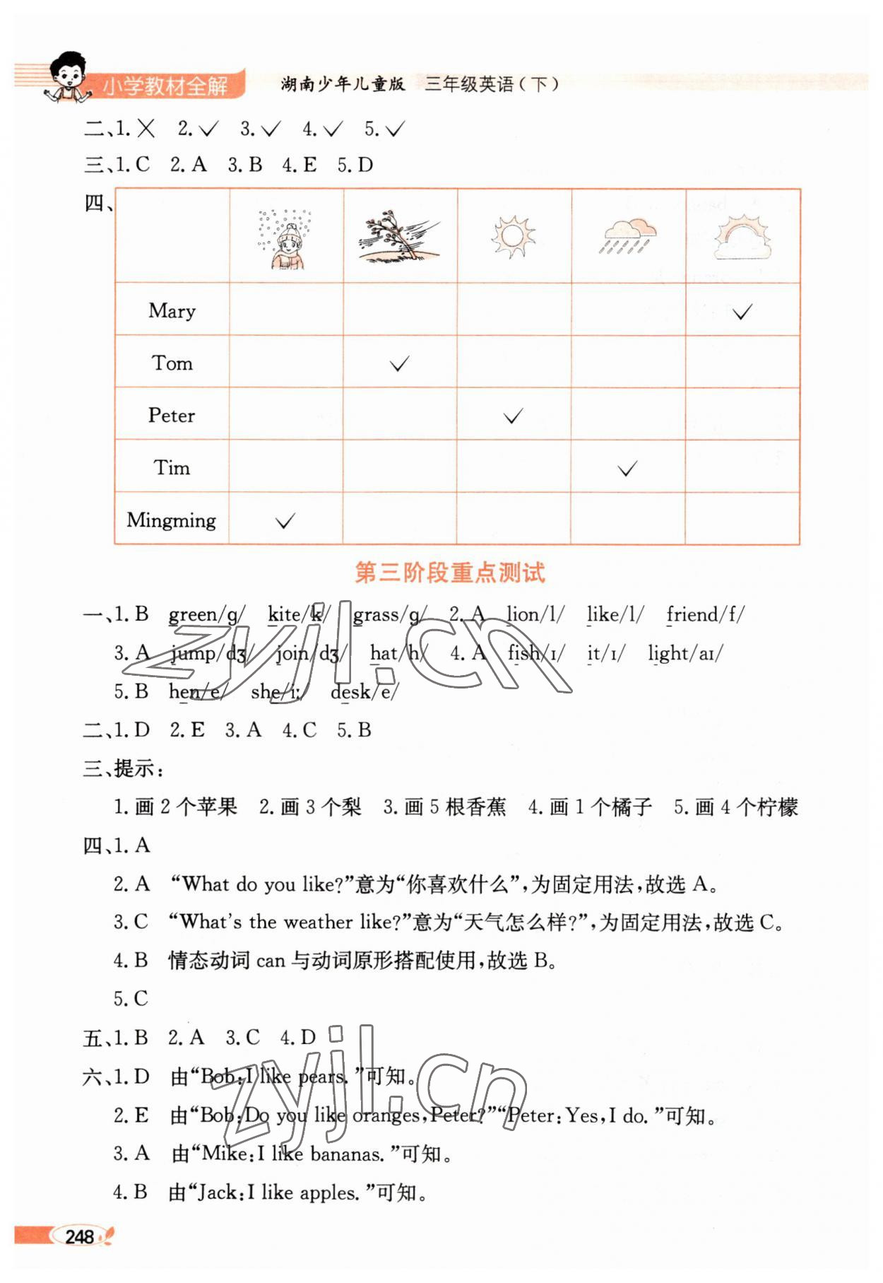 2023年教材全解三年級(jí)英語(yǔ)下冊(cè)湘少版 第6頁(yè)