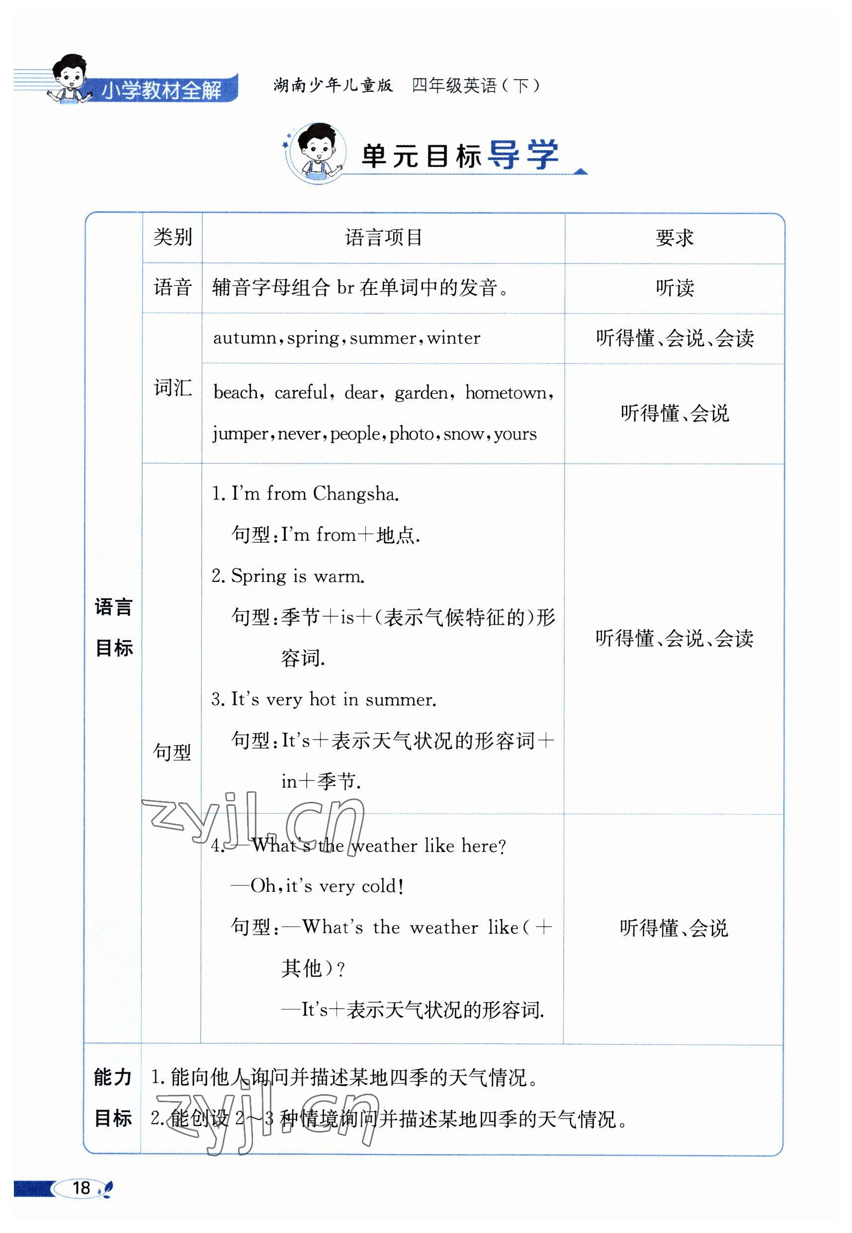 2023年教材课本四年级英语下册湘少版 参考答案第18页