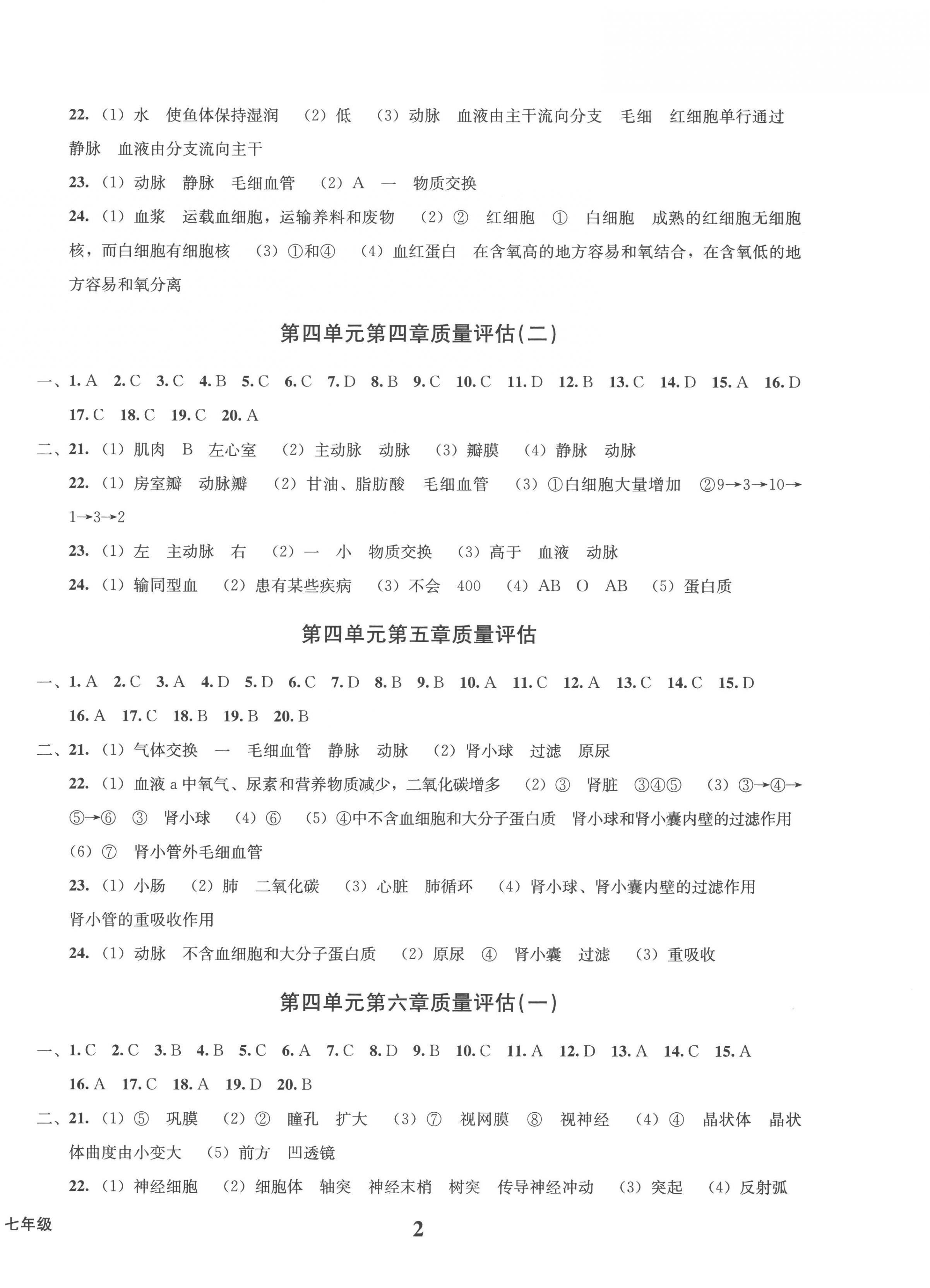 2023年学业质量测试簿七年级生物下册人教版 第2页