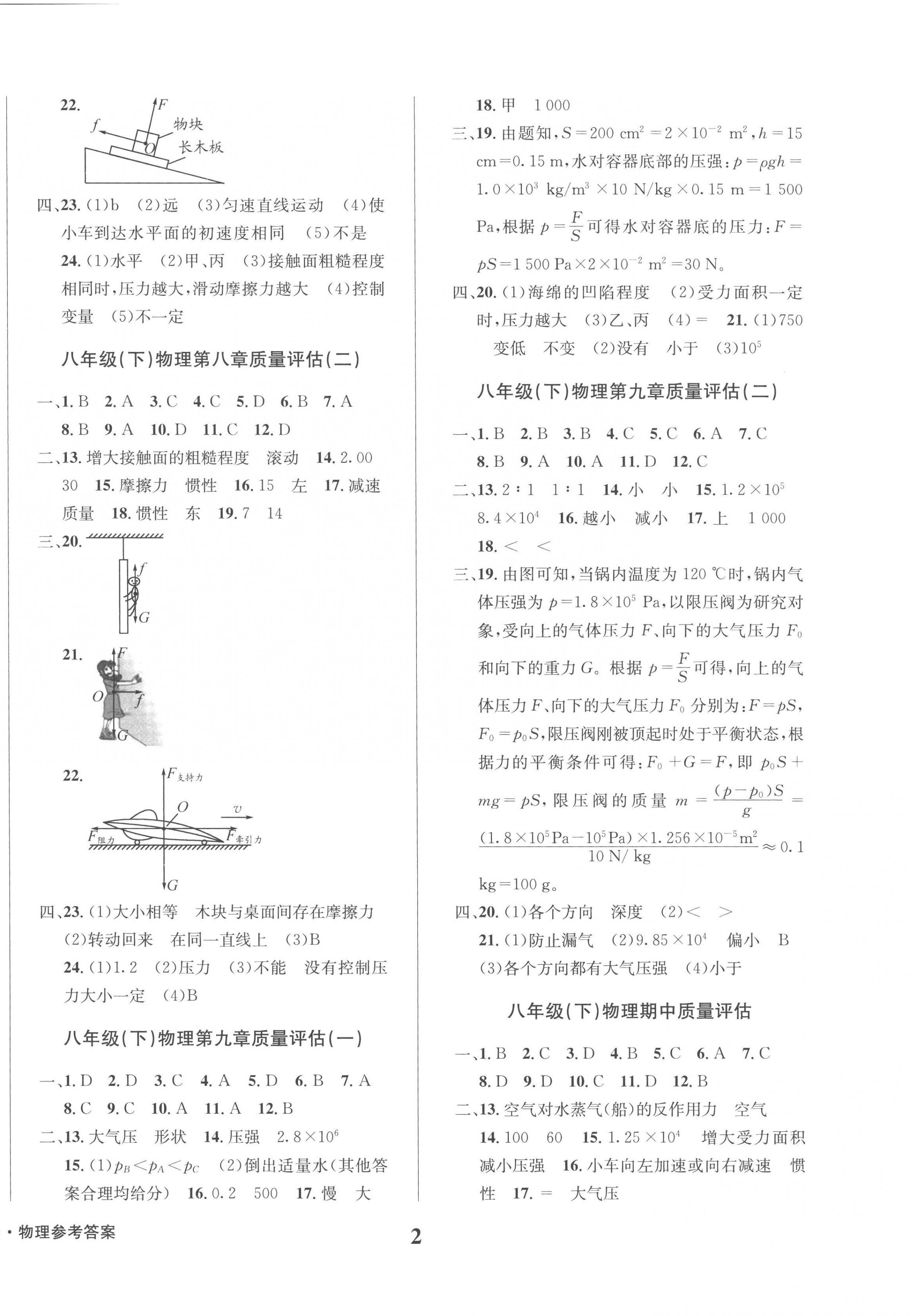 2023年學(xué)業(yè)質(zhì)量測(cè)試薄八年級(jí)物理下冊(cè)人教版 第2頁