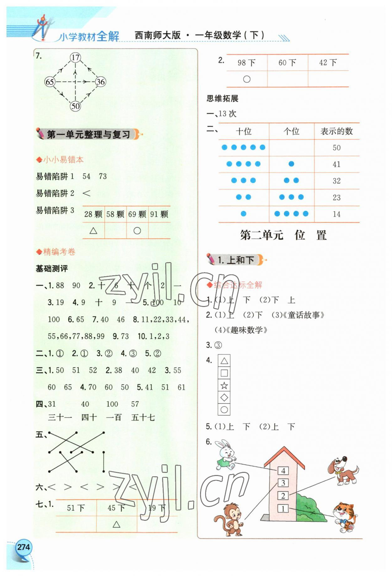 2023年小學(xué)教材全解一年級數(shù)學(xué)下冊西南師大版 第2頁