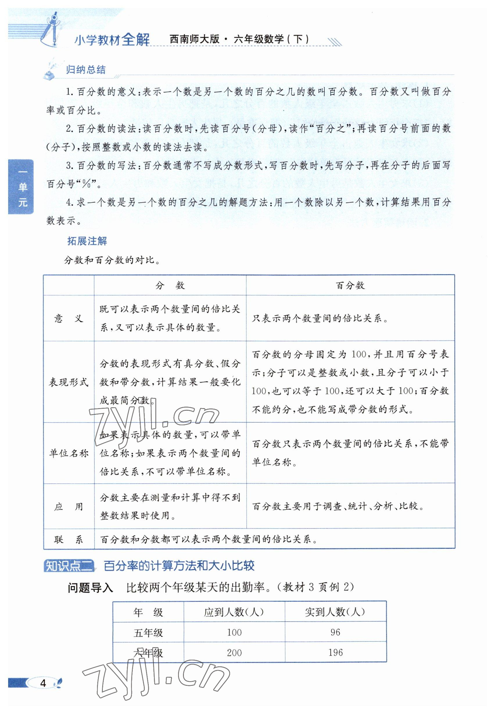 2023年教材課本六年級數(shù)學(xué)下冊西師大版 參考答案第4頁