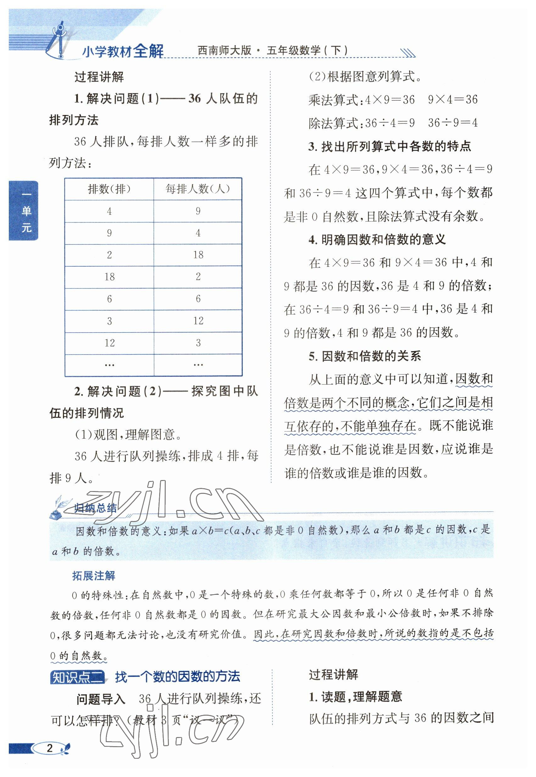 2023年教材课本五年级数学下册西师大版 参考答案第2页