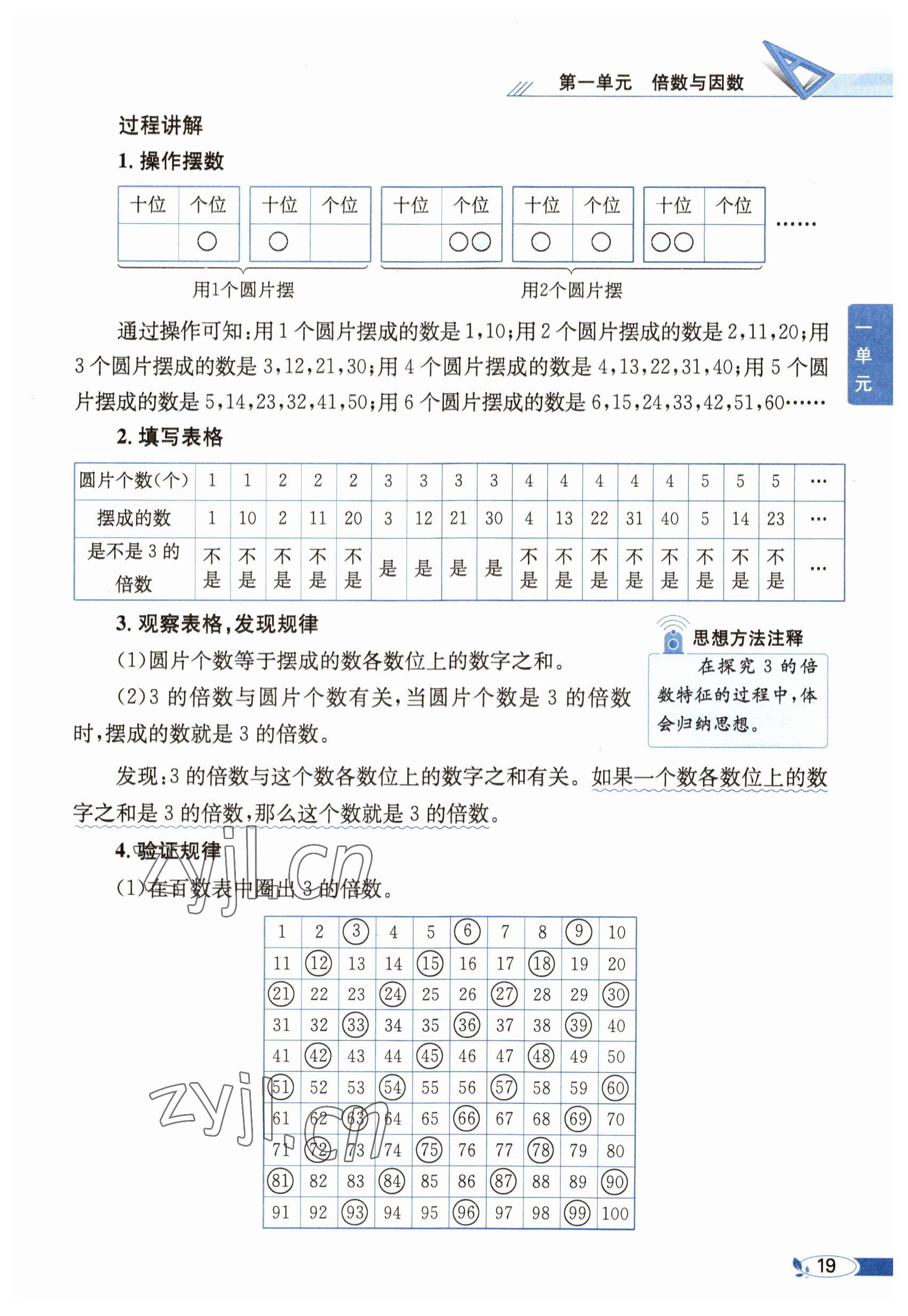 2023年教材课本五年级数学下册西师大版 参考答案第19页