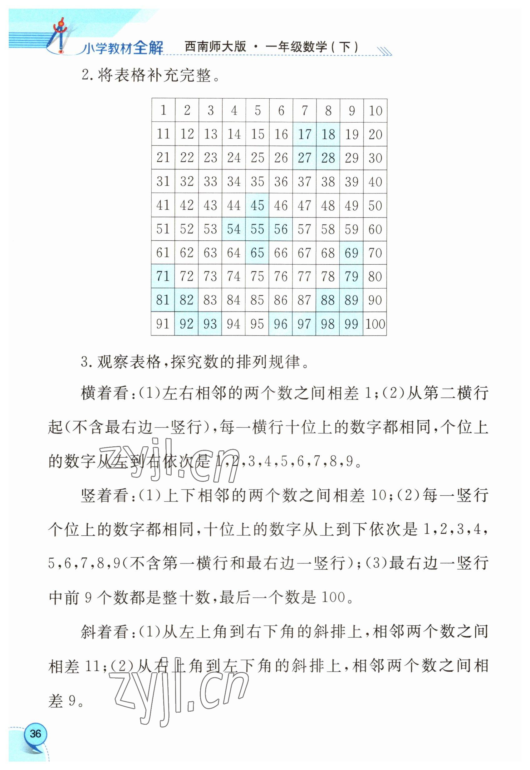 2023年教材課本一年級(jí)數(shù)學(xué)下冊(cè)西師大版 參考答案第36頁(yè)