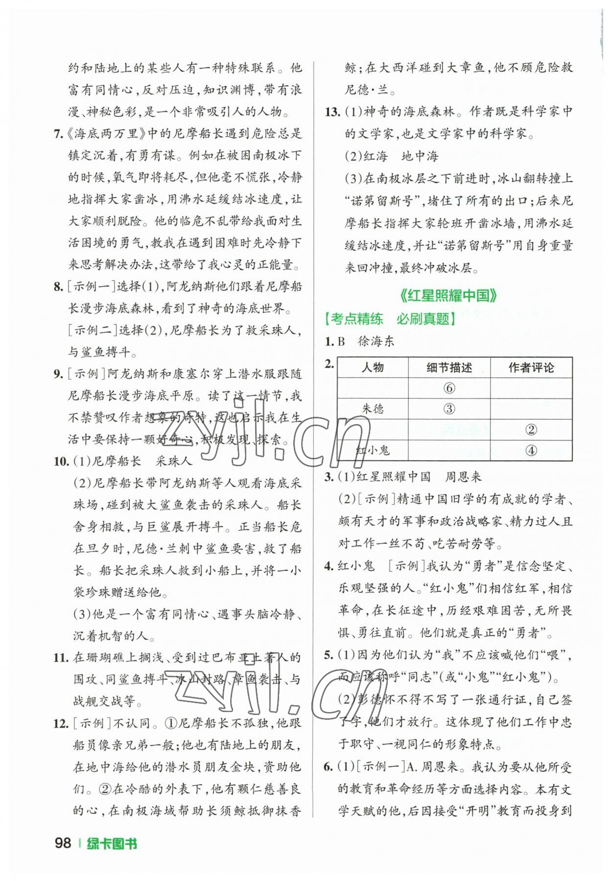 2023年学霸名著导读考点精练中考&nbsp;参考答案第7页