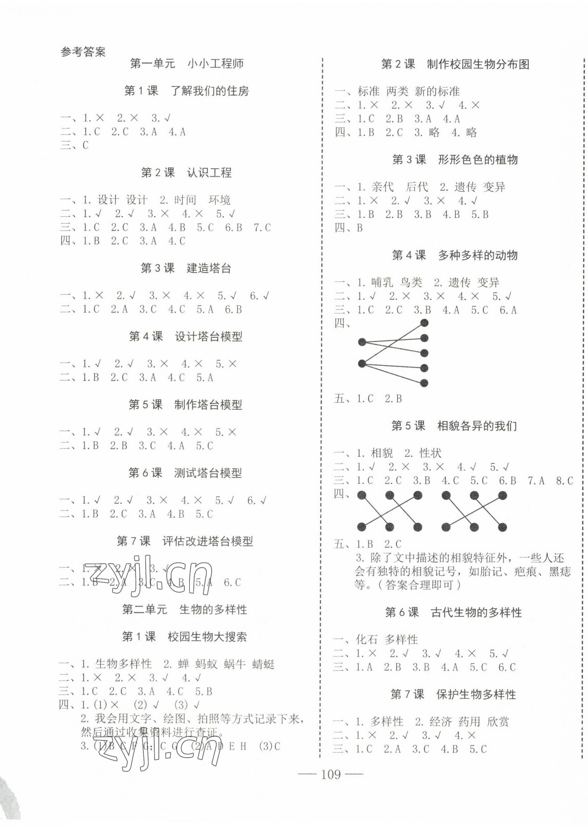 2023年科學(xué)速記大通關(guān)六年級(jí)下冊(cè)教科版 第1頁