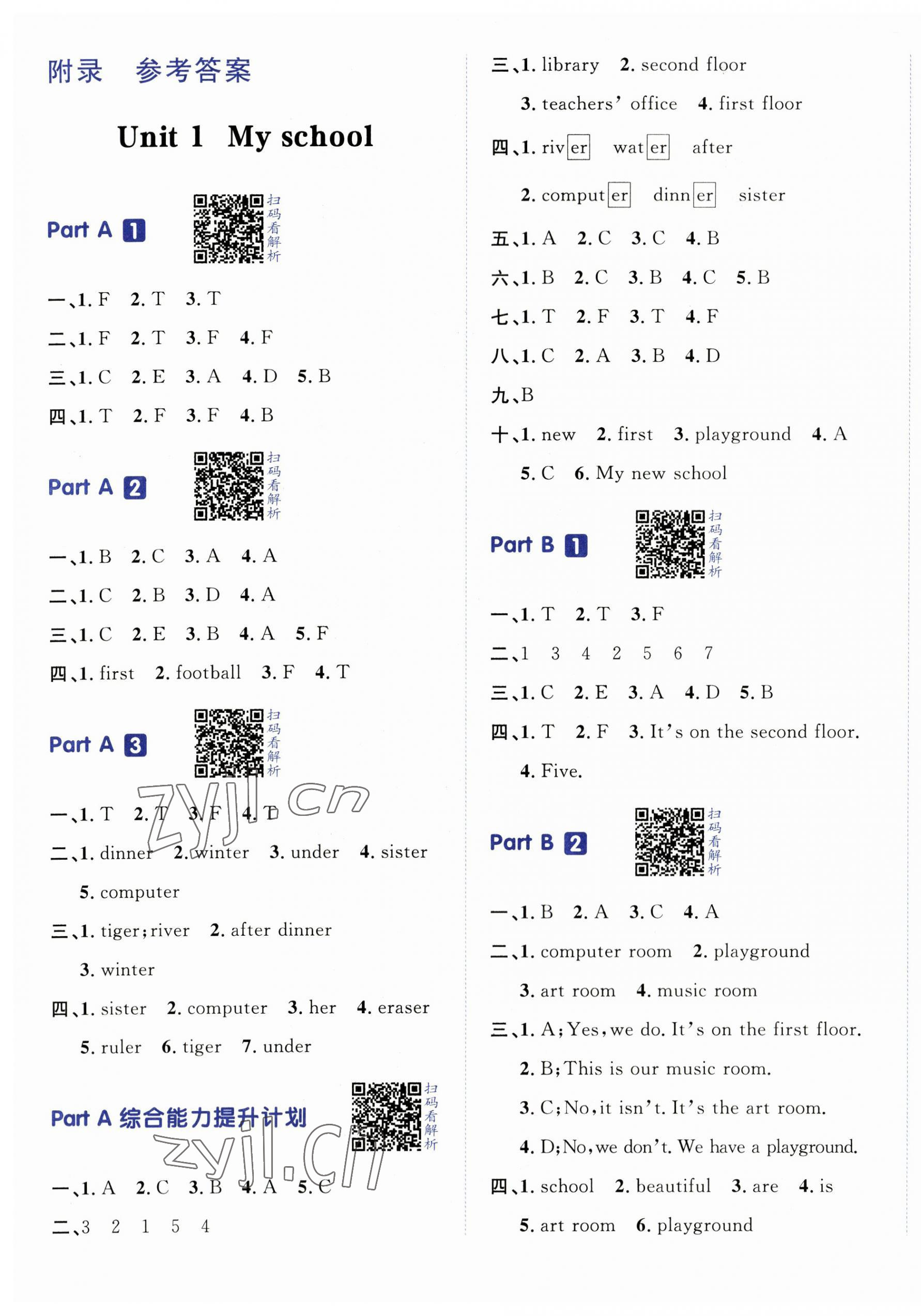 2023年陽(yáng)光計(jì)劃小學(xué)同步四年級(jí)英語(yǔ)下冊(cè)人教版 第1頁(yè)