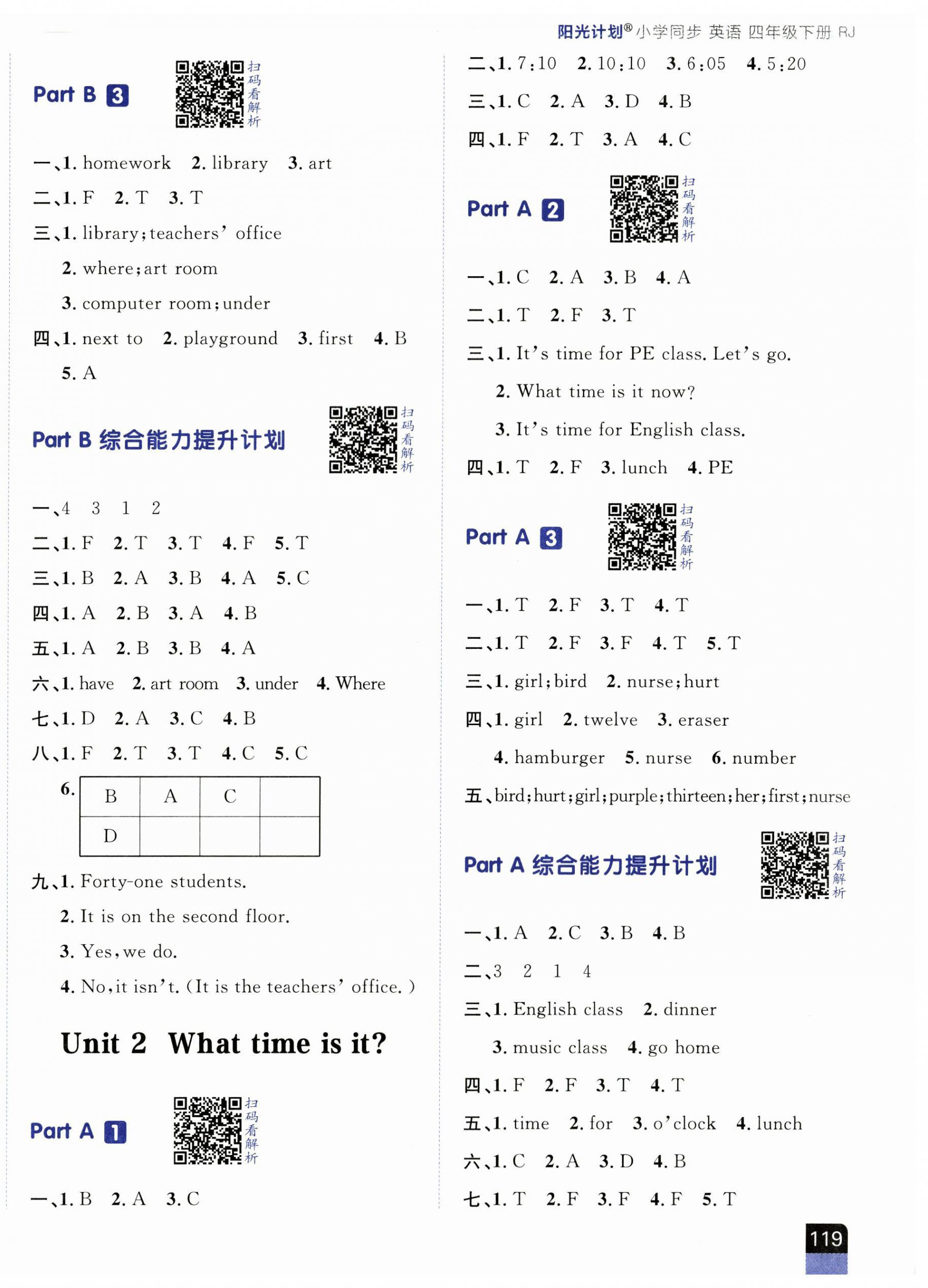 2023年陽(yáng)光計(jì)劃小學(xué)同步四年級(jí)英語(yǔ)下冊(cè)人教版 第2頁(yè)