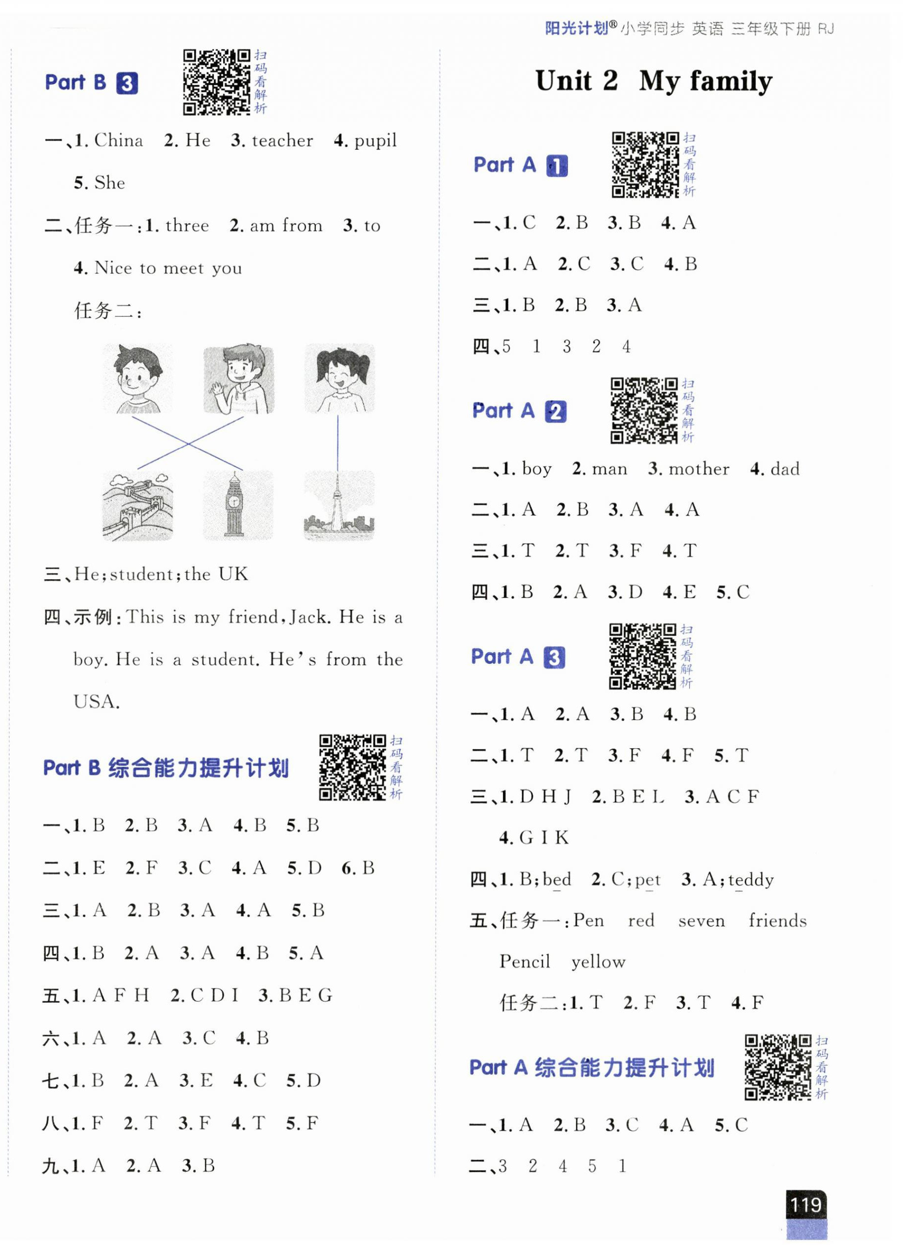 2023年阳光计划小学同步三年级英语下册人教版 第2页