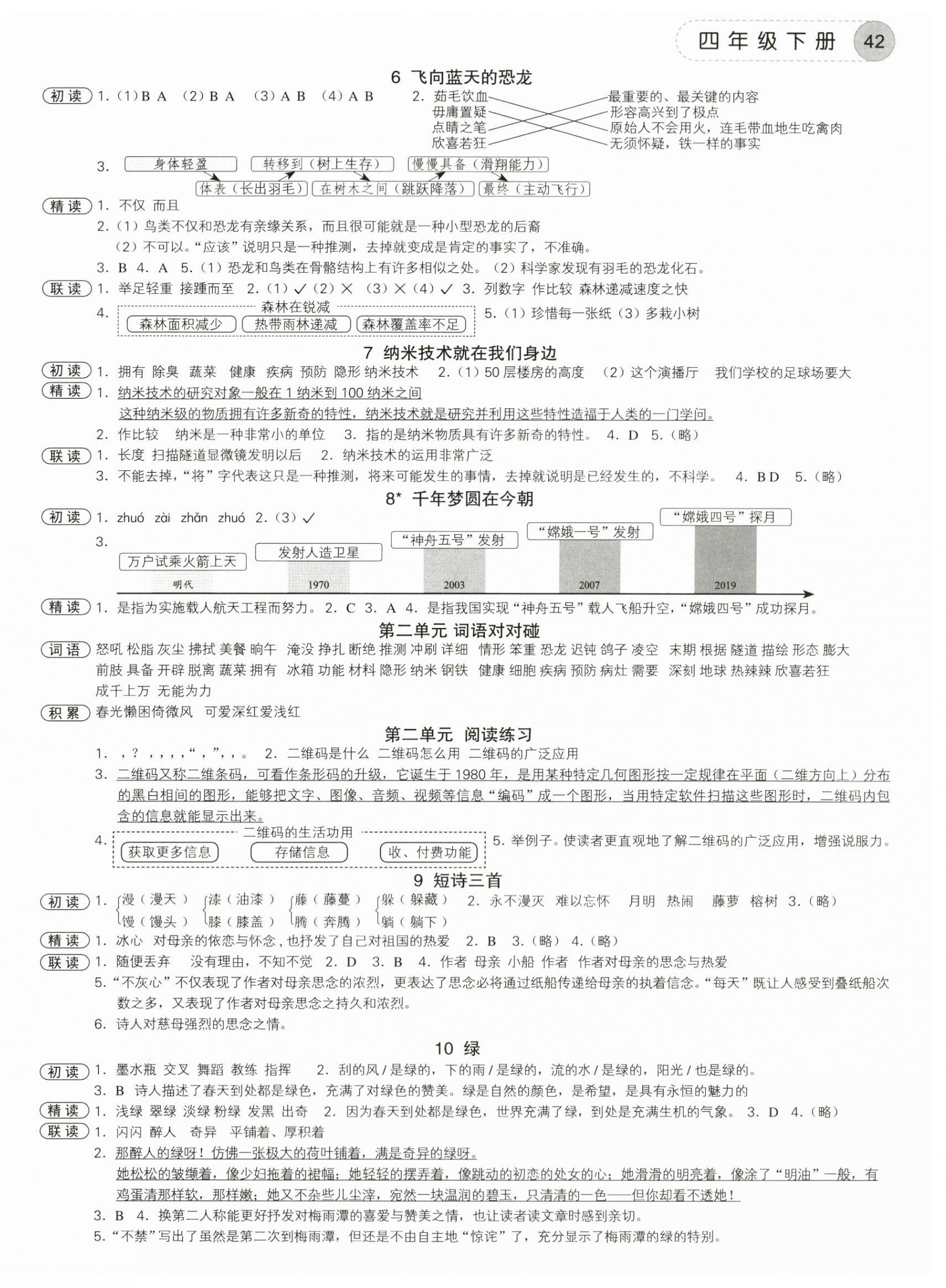 2023年學(xué)而老師詞林采擷四年級語文下冊人教版 參考答案第2頁