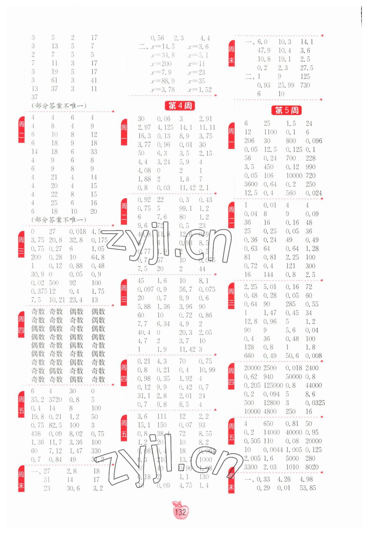 2023年計(jì)算高手五年級(jí)數(shù)學(xué)下冊(cè)人教版 參考答案第2頁