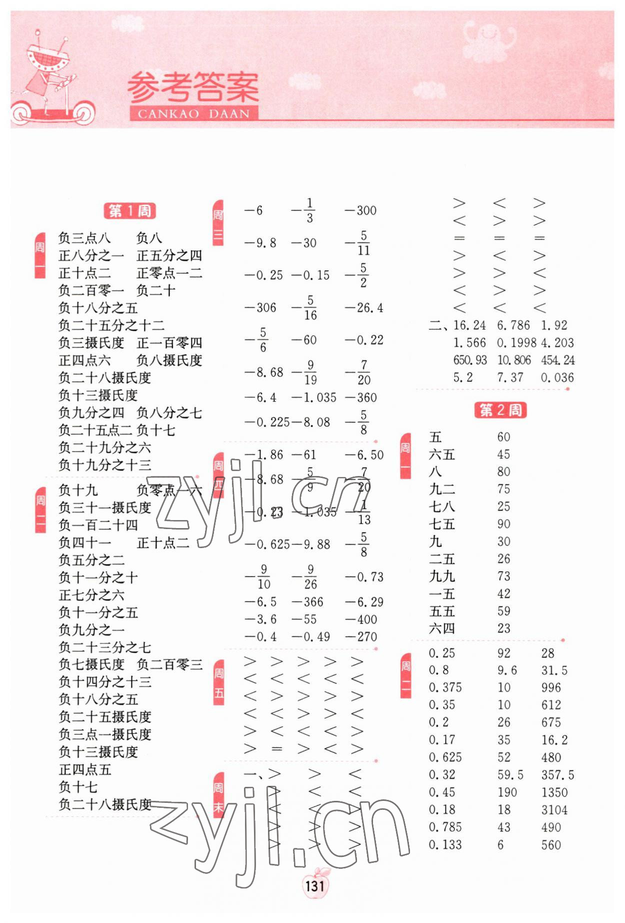 2023年計算高手六年級數(shù)學下冊人教版 參考答案第1頁