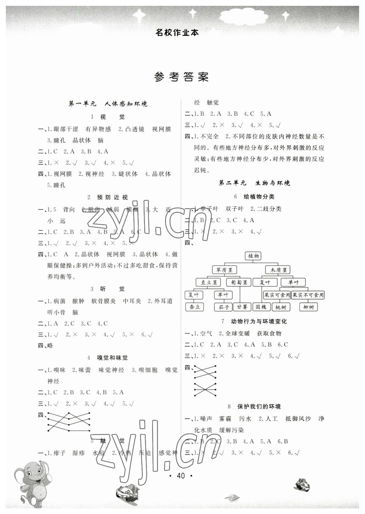 2023年名校作業(yè)本六年級(jí)科學(xué)下冊(cè)青島版 參考答案第1頁(yè)