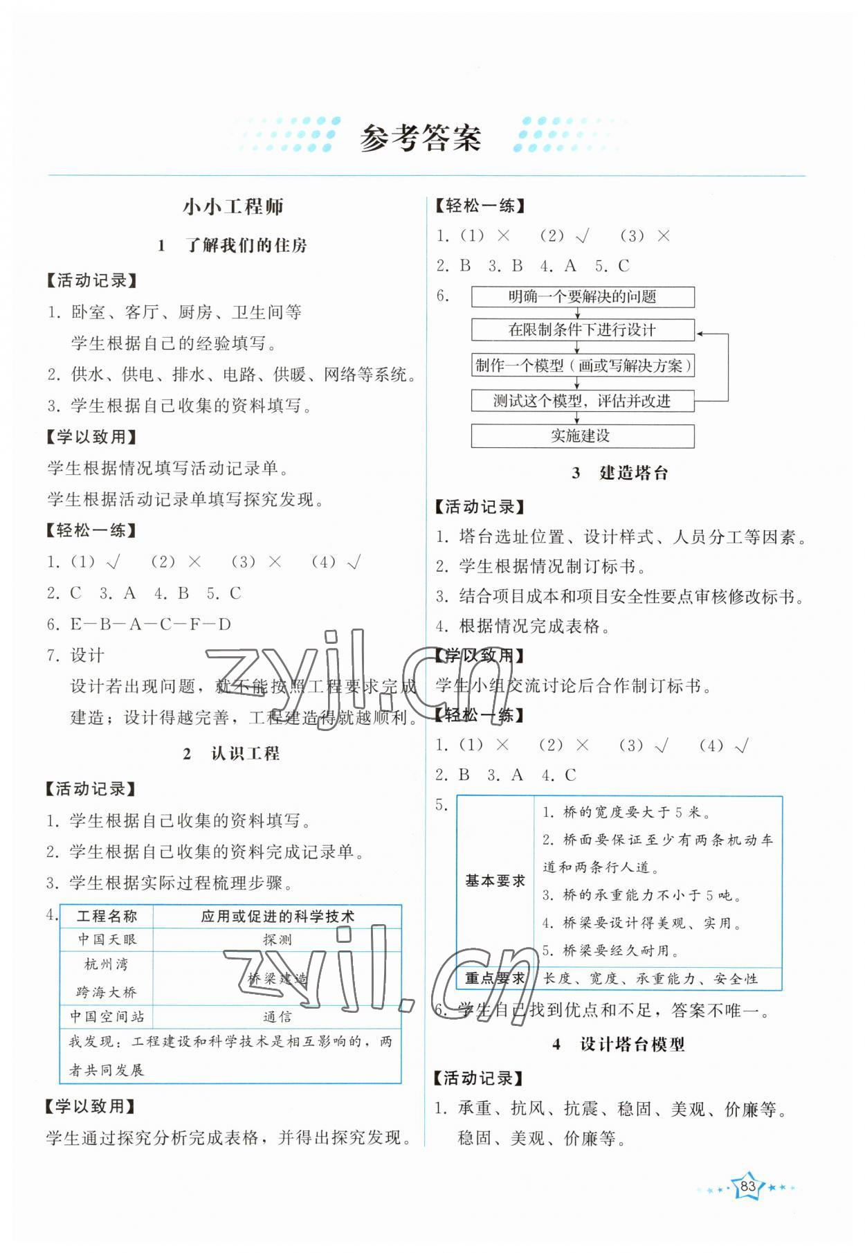 2023年能力培养与测试六年级科学下册教科版 第1页