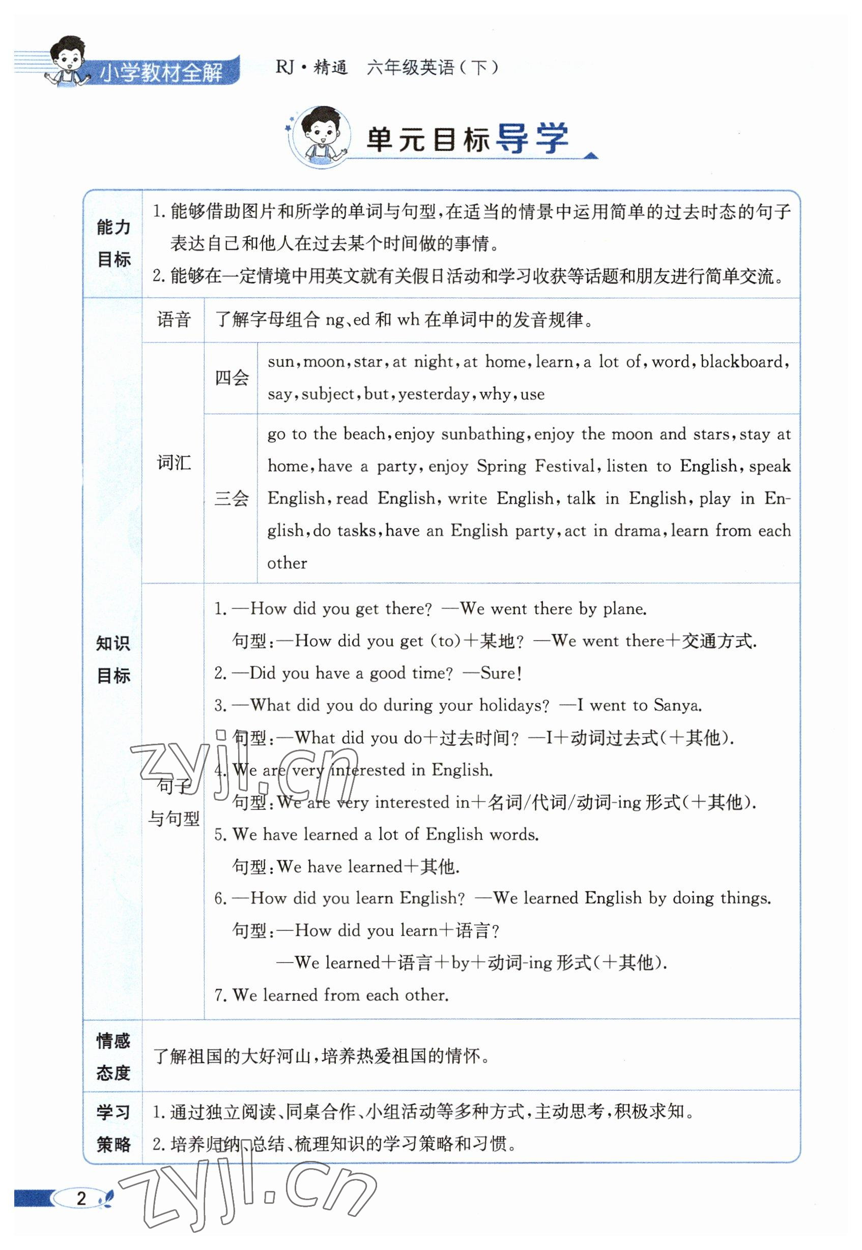 2023年教材課本六年級(jí)英語下冊人教精通版 參考答案第2頁