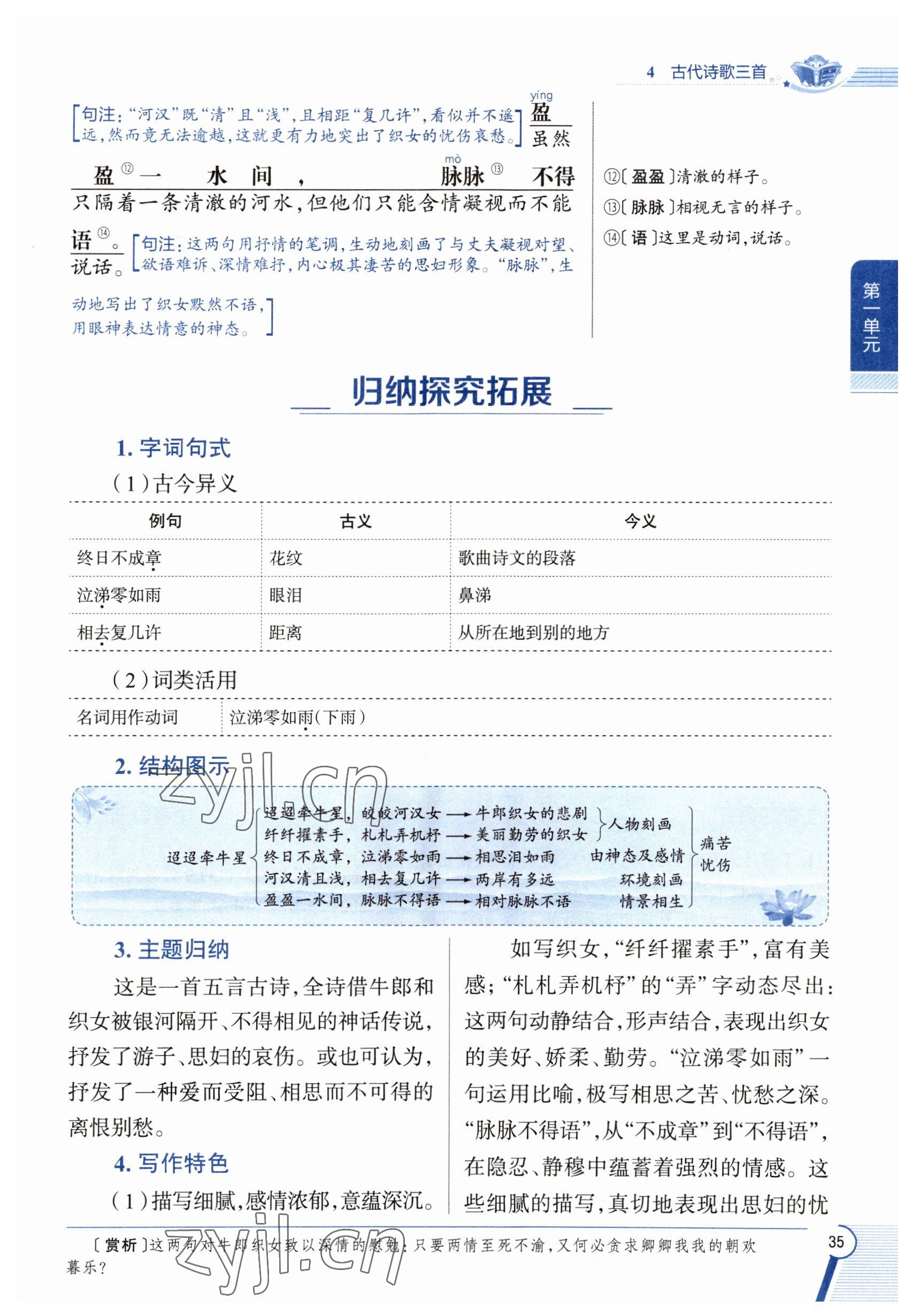 2023年教材課本六年級(jí)語(yǔ)文下冊(cè)人教版五四制 參考答案第35頁(yè)