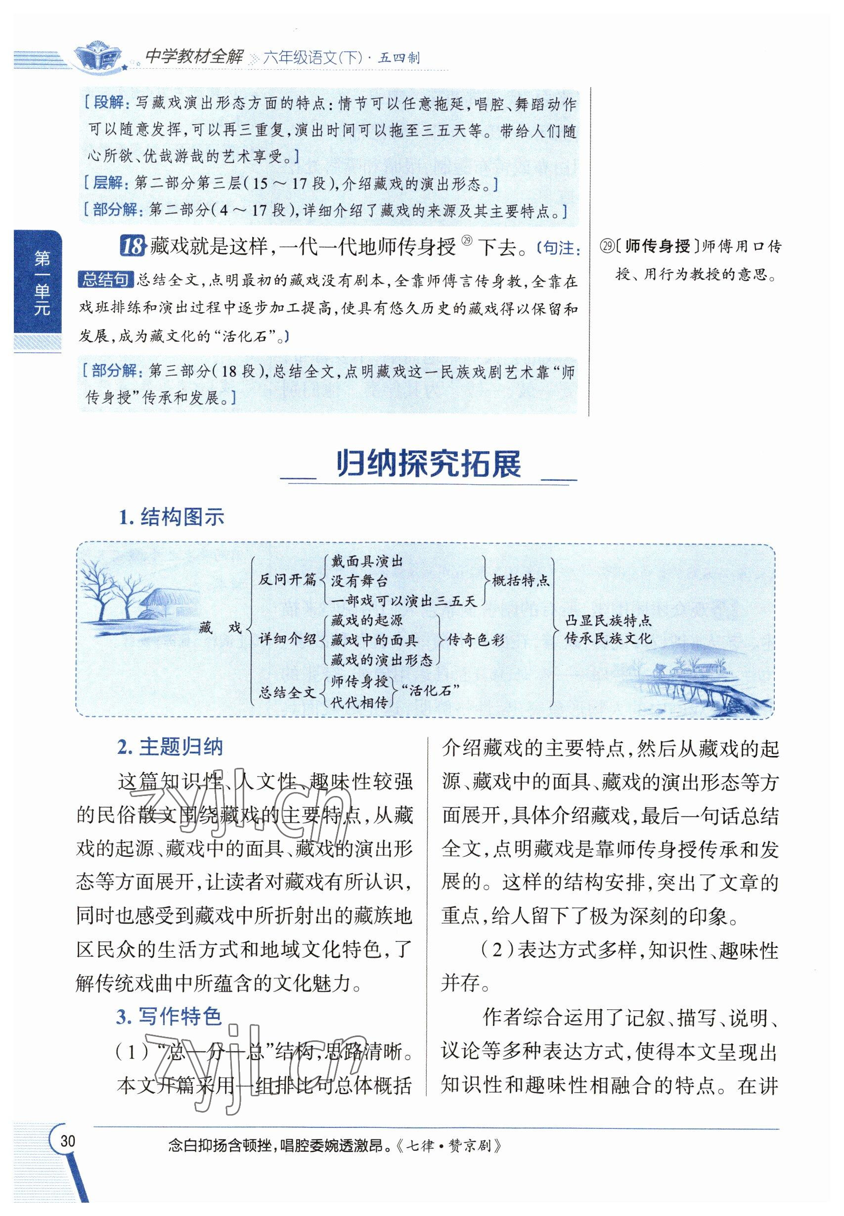 2023年教材課本六年級(jí)語(yǔ)文下冊(cè)人教版五四制 參考答案第30頁(yè)