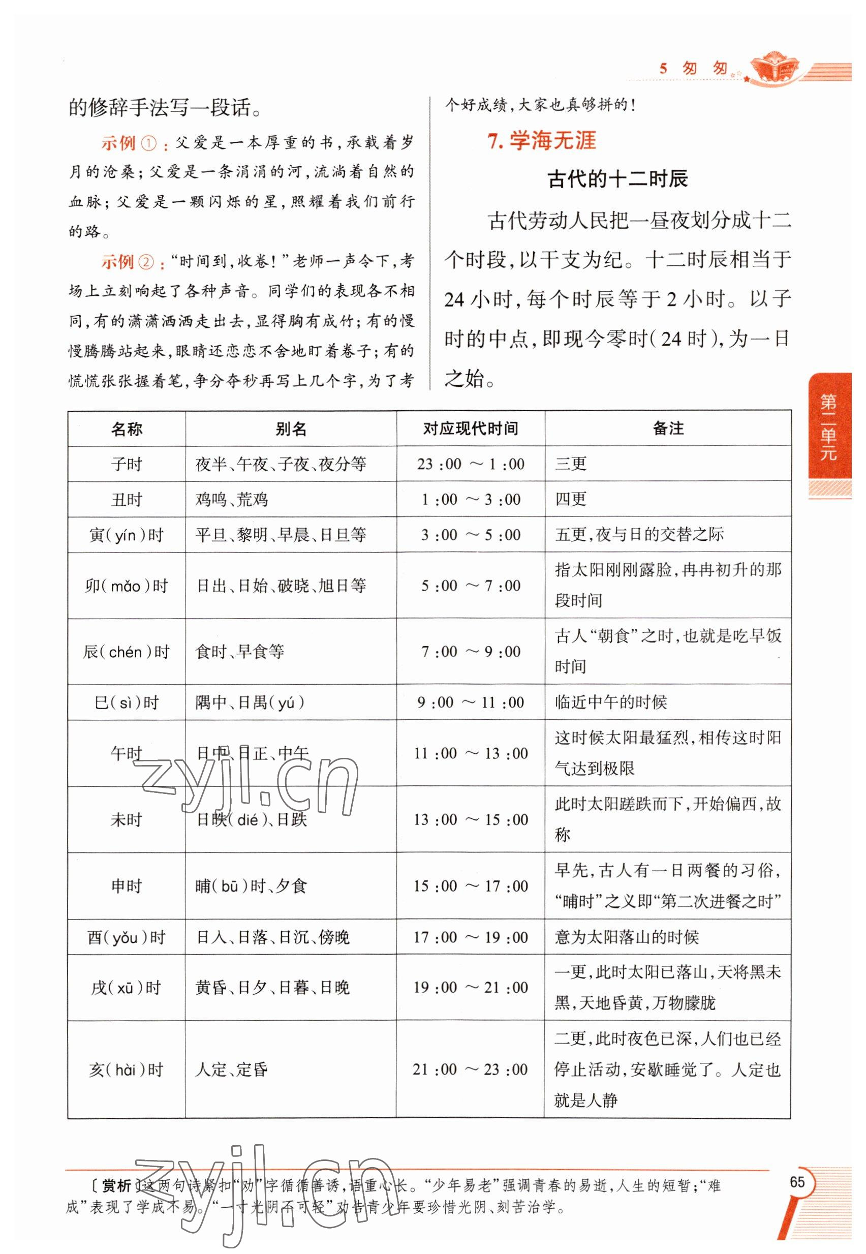 2023年教材課本六年級語文下冊人教版五四制 參考答案第65頁