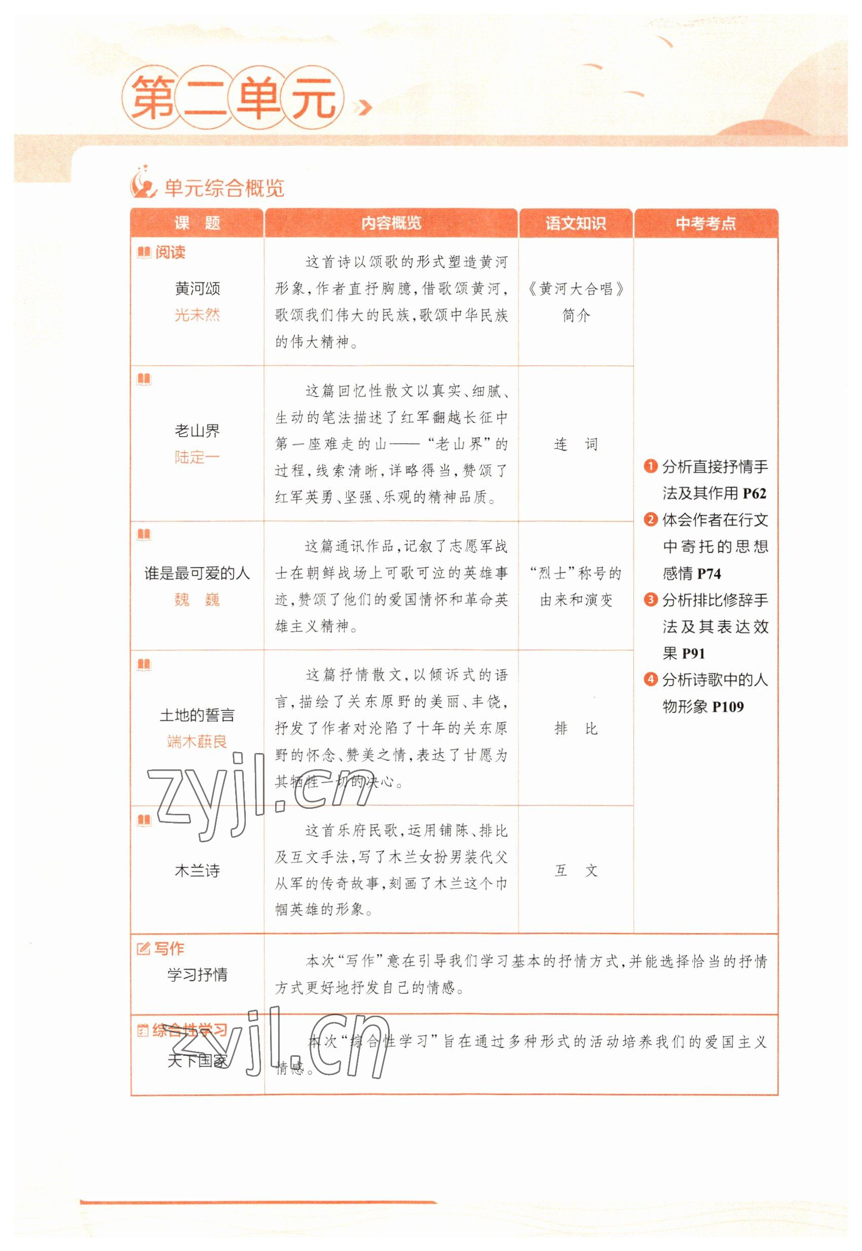 2023年教材課本七年級(jí)語(yǔ)文下冊(cè)人教版五四制 參考答案第53頁(yè)