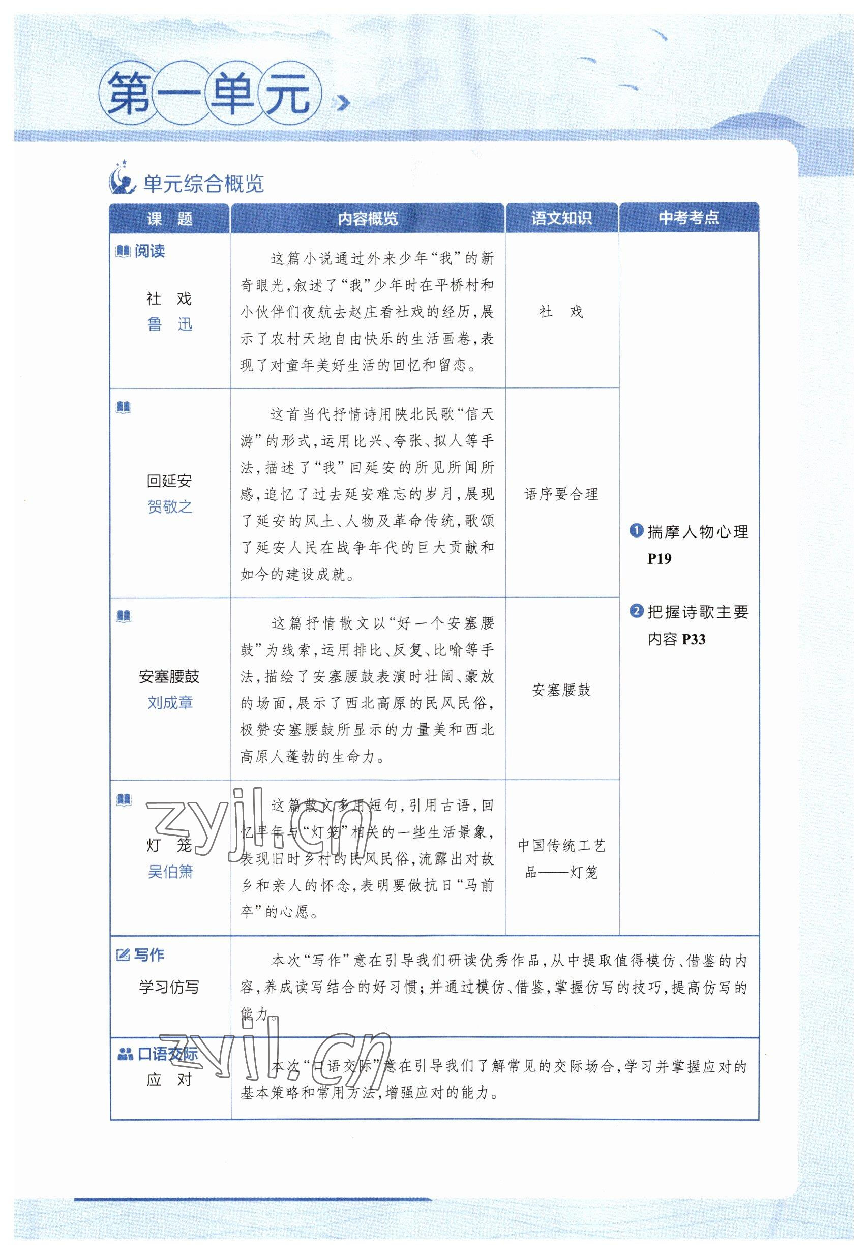 2023年教材課本八年級(jí)語(yǔ)文下冊(cè)人教版五四制 參考答案第1頁(yè)