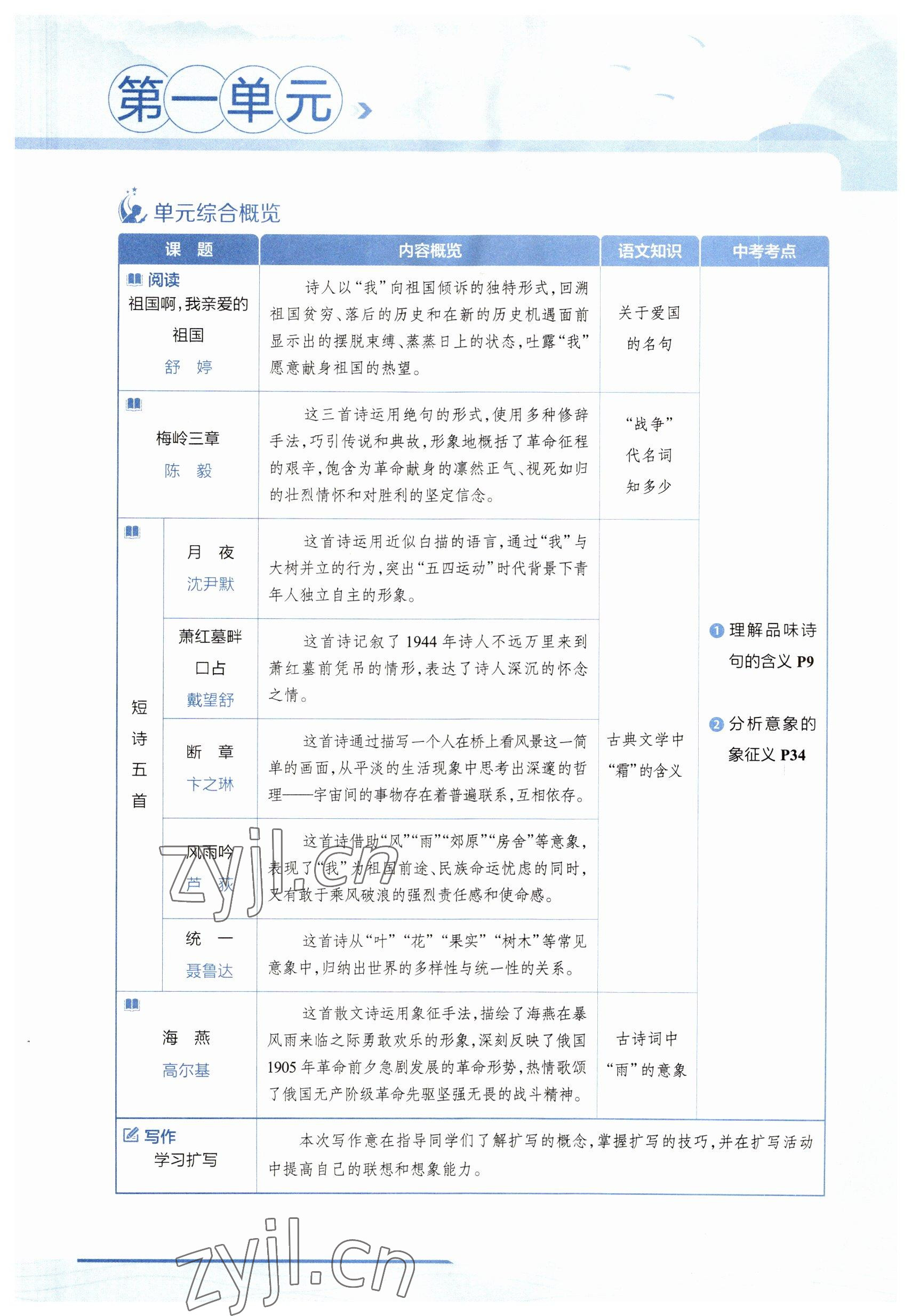 2023年教材課本九年級語文下冊人教版五四制 參考答案第1頁