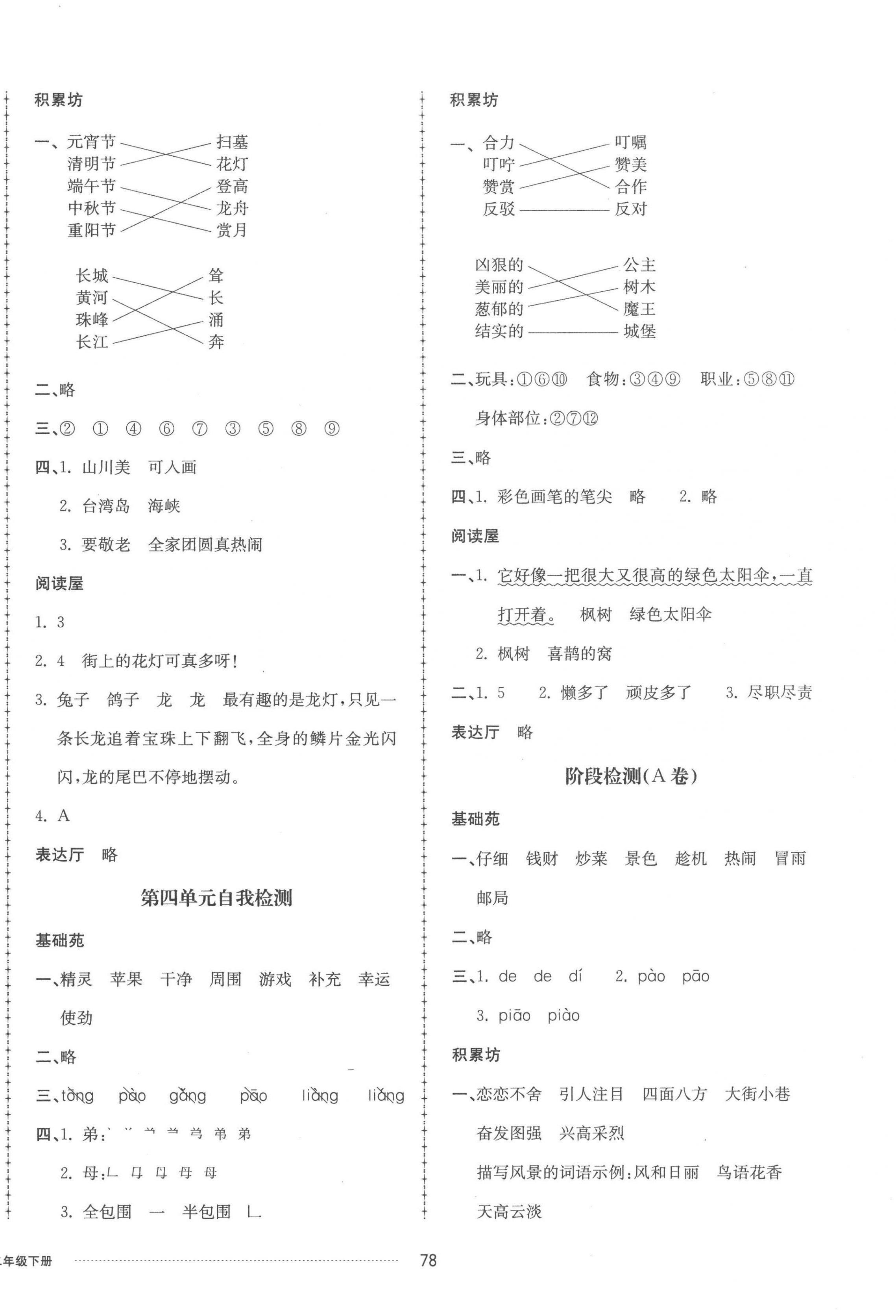 2023年同步練習(xí)冊(cè)配套單元自測(cè)卷二年級(jí)語文下冊(cè)人教版 第2頁