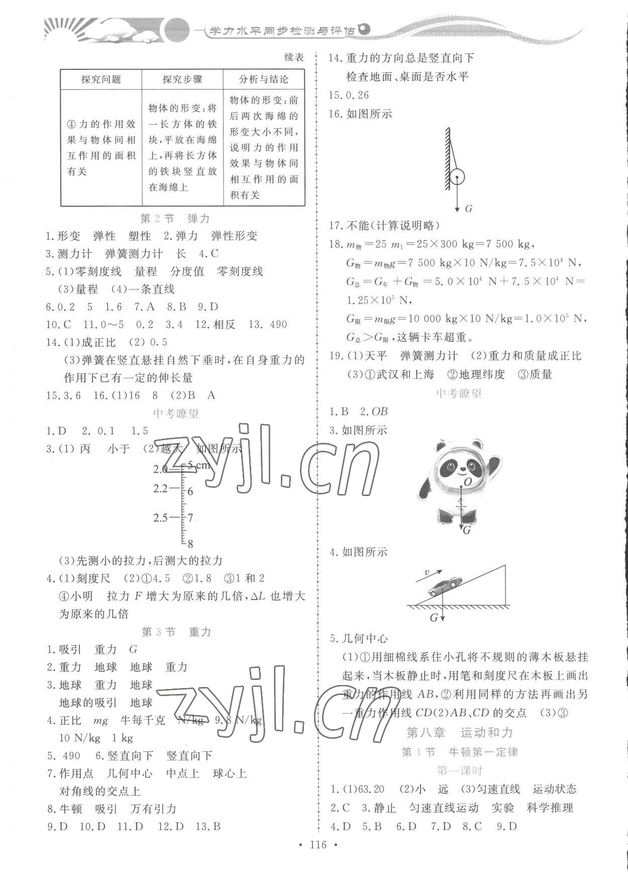 2023年學(xué)力水平同步檢測與評估八年級物理下冊人教版 第2頁