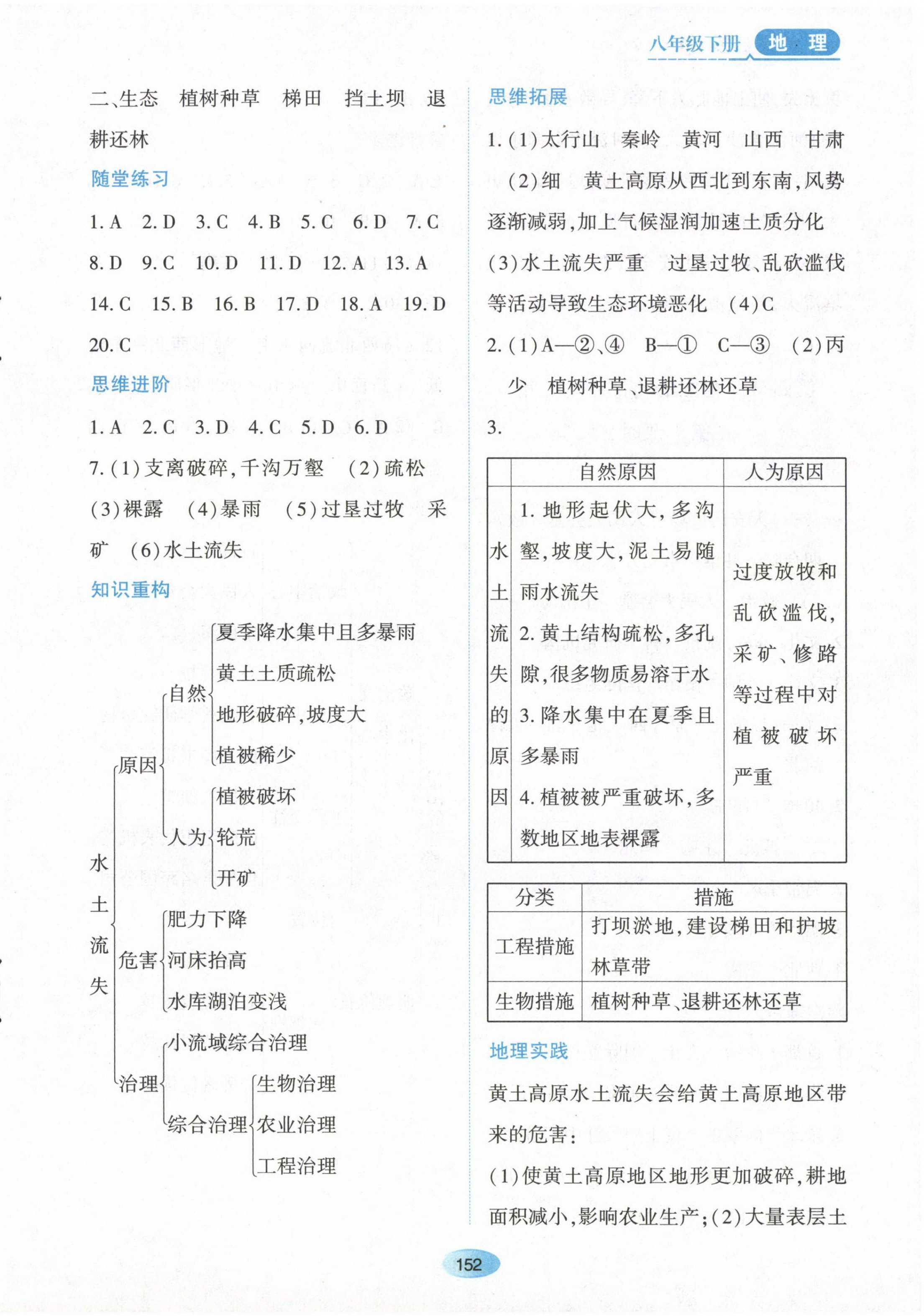 2023年資源與評價黑龍江教育出版社八年級地理下冊人教版 第6頁