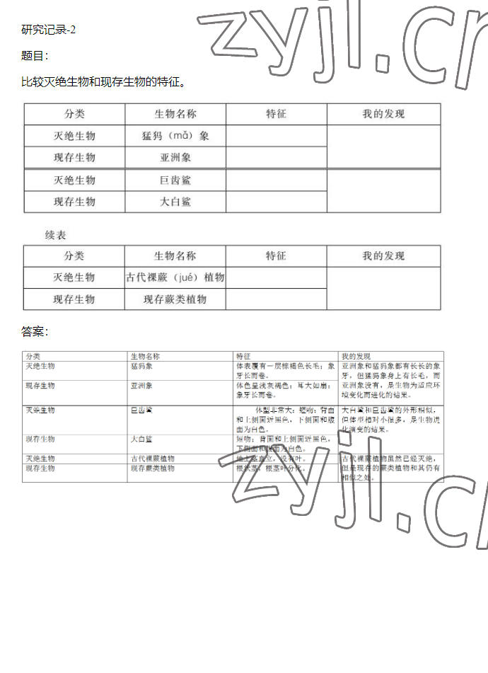 2023年同步實踐評價課程基礎(chǔ)訓(xùn)練六年級科學(xué)下冊湘科版 參考答案第48頁