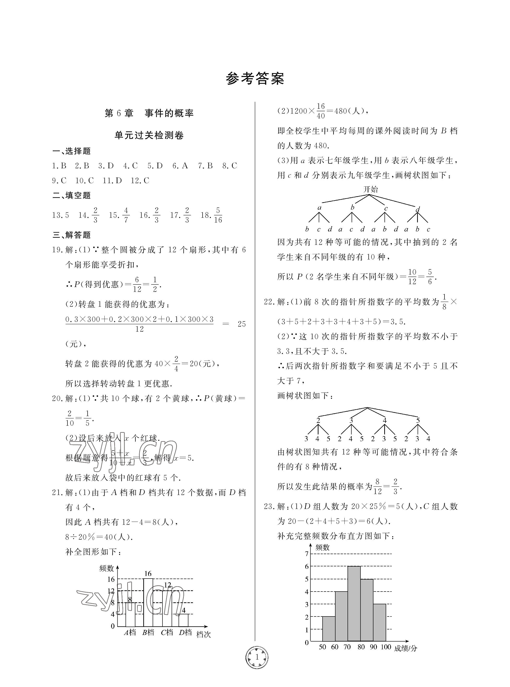 2023年同步練習(xí)冊分層檢測卷九年級數(shù)學(xué)下冊青島版 參考答案第1頁