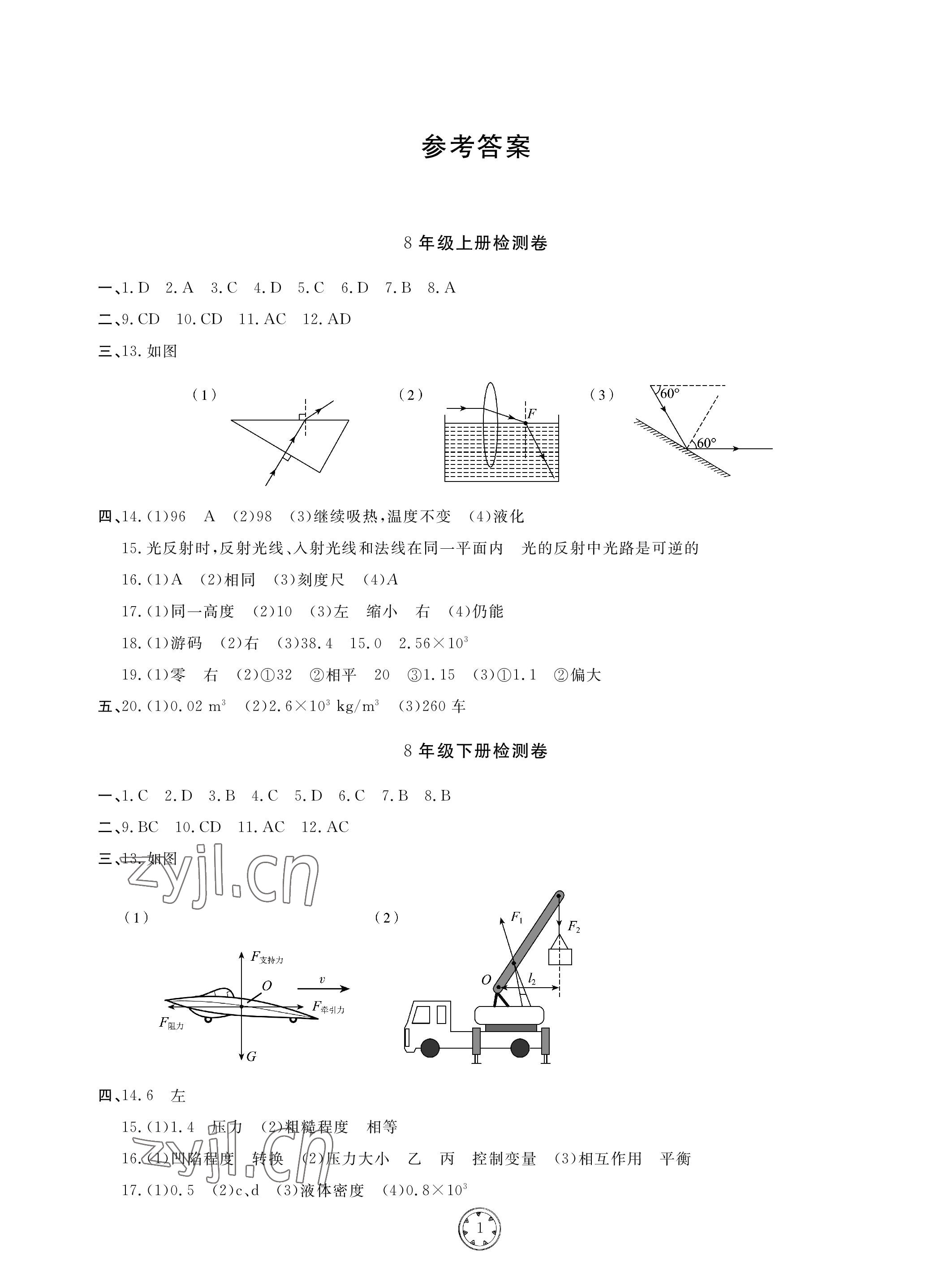 2023年同步練習冊分層檢測卷物理初中總復習 參考答案第1頁