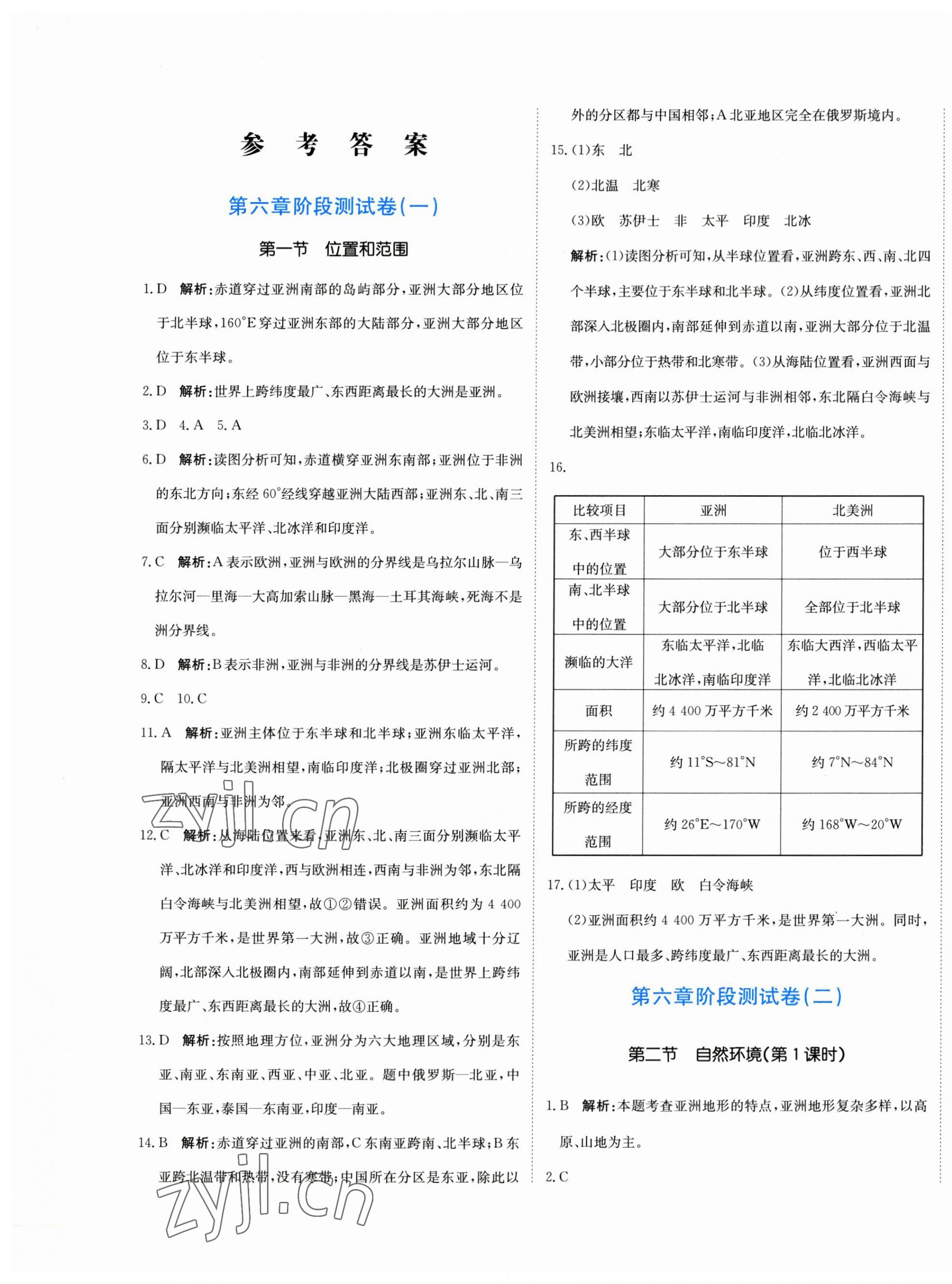 2023年新目標(biāo)檢測(cè)同步單元測(cè)試卷七年級(jí)地理下冊(cè)人教版 第1頁