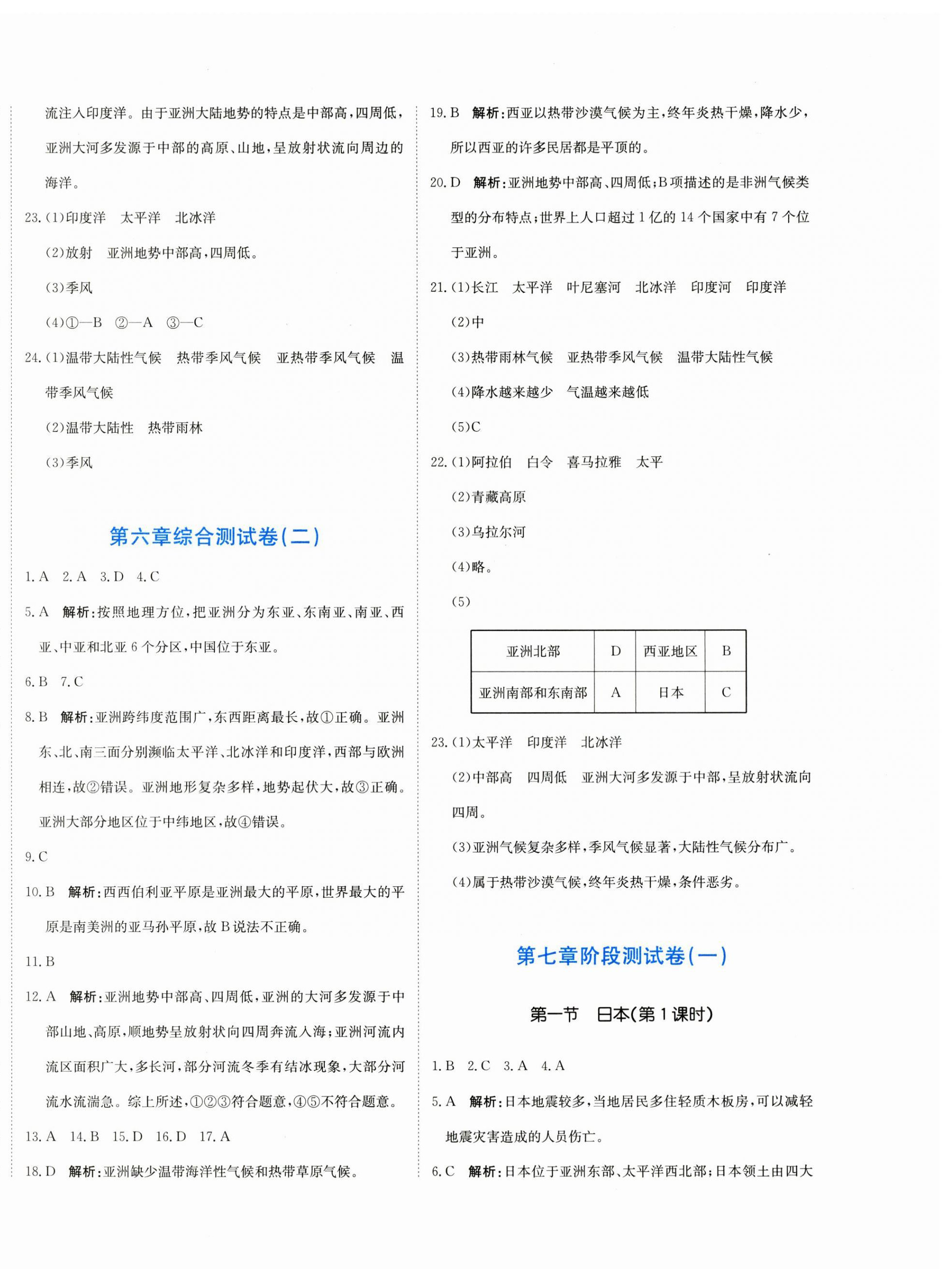 2023年新目標(biāo)檢測同步單元測試卷七年級地理下冊人教版 第4頁