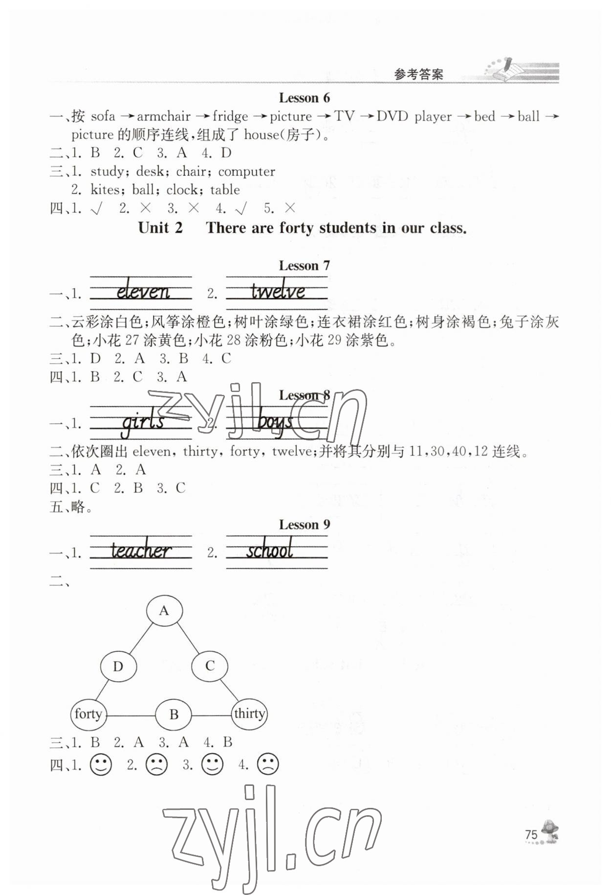 2023年同步练习册人民教育出版社四年级英语下册人教精通版彩版新疆专版 参考答案第2页