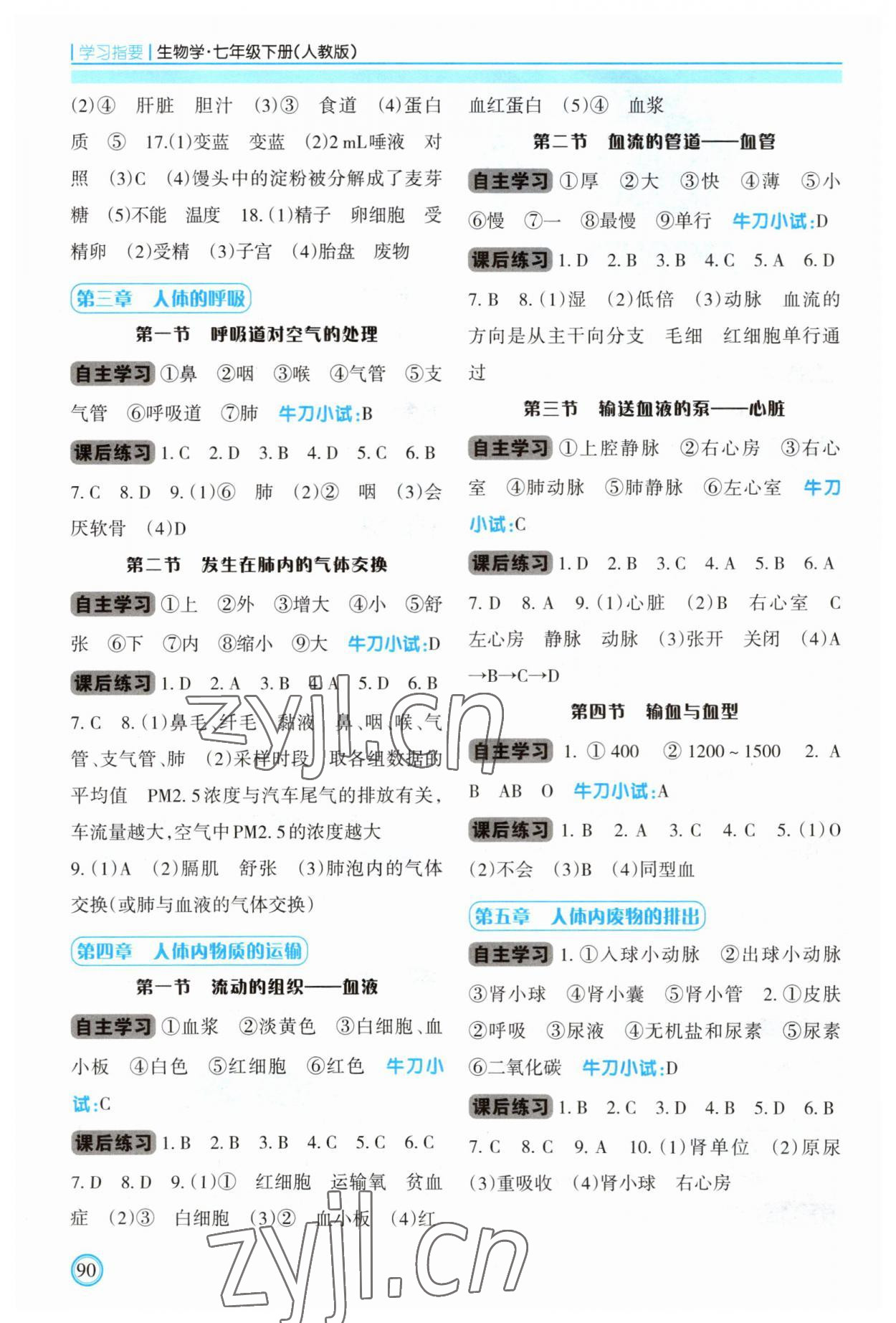 2023年学习指要七年级生物下册人教版 第2页