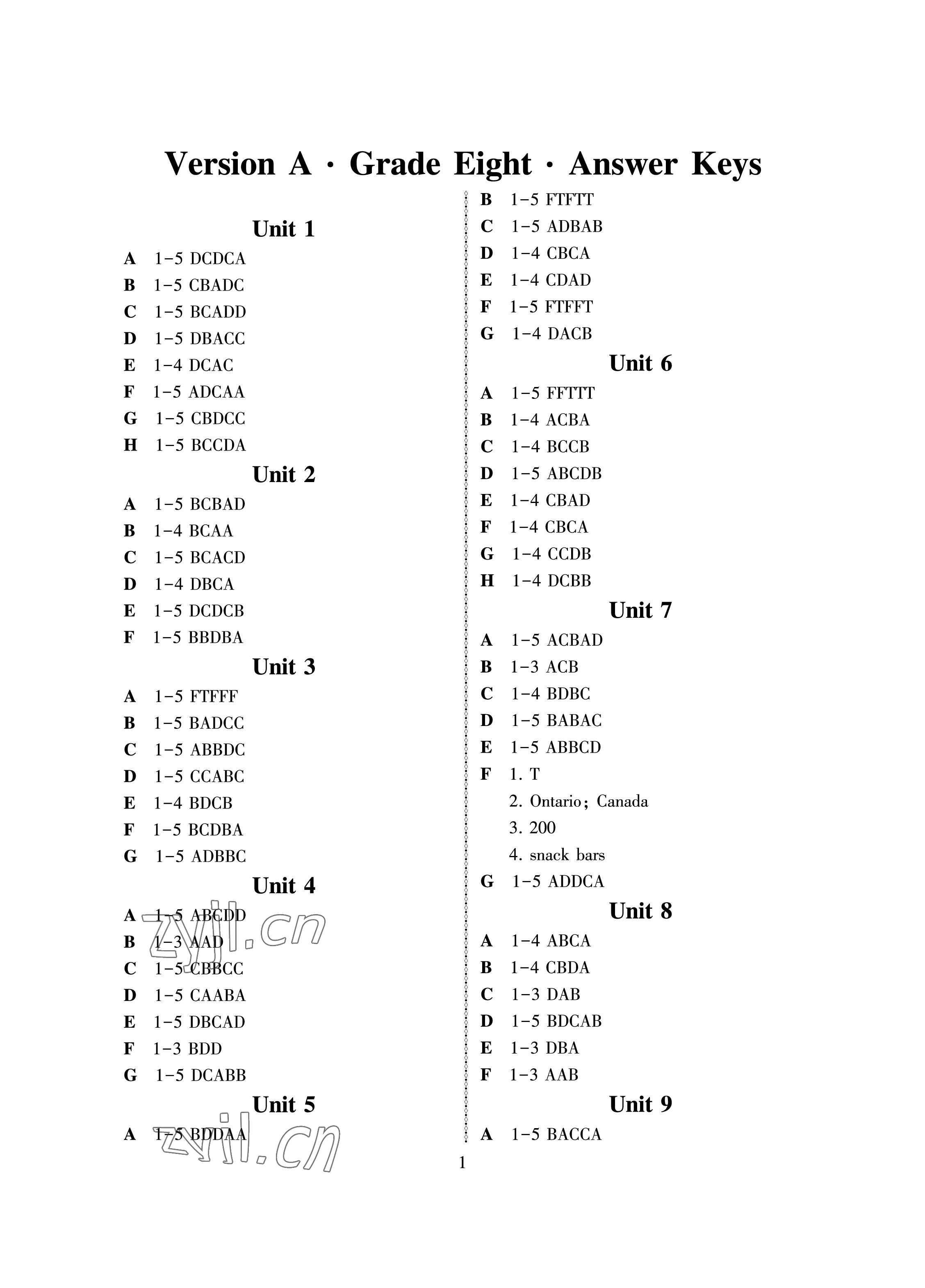 2023年英語(yǔ)閱讀訓(xùn)練八年級(jí)下冊(cè)人教版A版天津科學(xué)技術(shù)出版社 參考答案第1頁(yè)