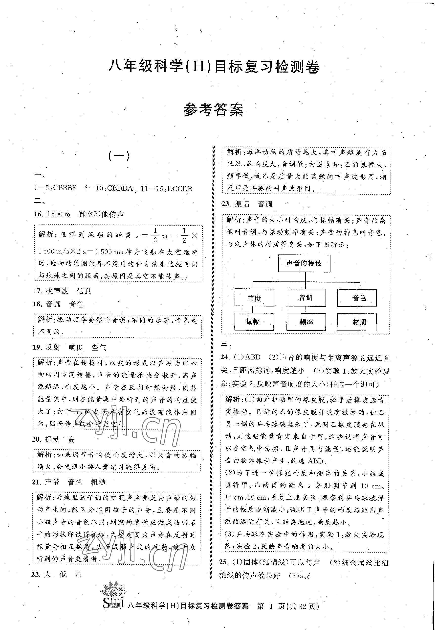 2023年目標(biāo)復(fù)習(xí)檢測卷八年級科學(xué)下冊華師大版 參考答案第1頁