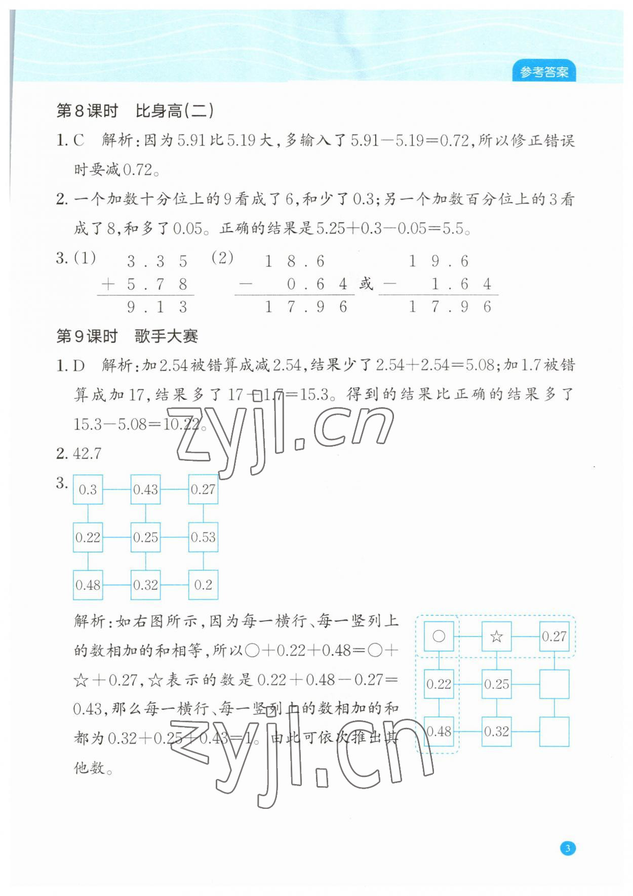 2023年核心素養(yǎng)天天練高階能力培養(yǎng)四年級數(shù)學(xué)下冊北師大版 第3頁