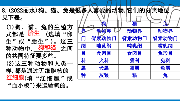 2023年學習進階中考科學復(fù)習設(shè)計中考浙教版 參考答案第21頁