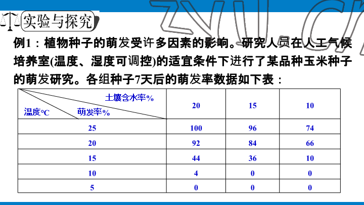 2023年學(xué)習(xí)進階中考科學(xué)復(fù)習(xí)設(shè)計中考浙教版 參考答案第184頁
