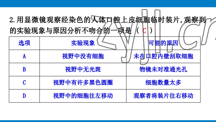 2023年學(xué)習(xí)進(jìn)階中考科學(xué)復(fù)習(xí)設(shè)計(jì)中考浙教版 參考答案第34頁(yè)