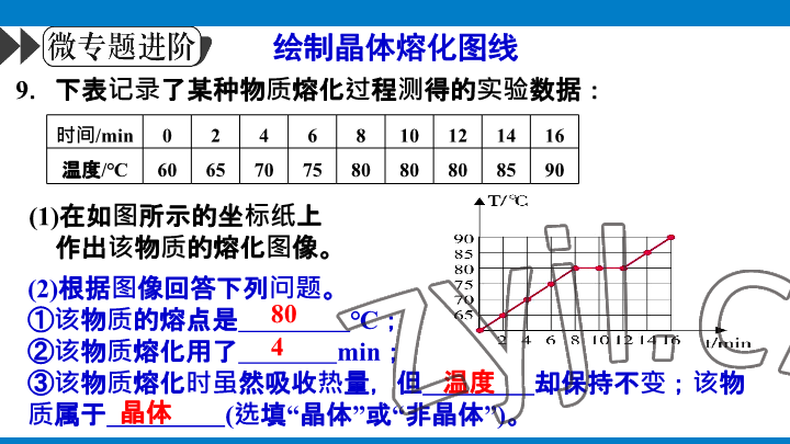 2023年學習進階中考科學復習設計中考浙教版 參考答案第290頁