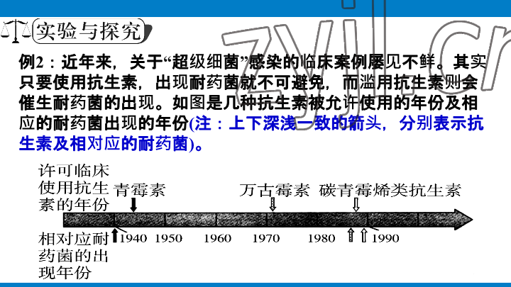 2023年學(xué)習(xí)進(jìn)階中考科學(xué)復(fù)習(xí)設(shè)計(jì)中考浙教版 參考答案第208頁(yè)