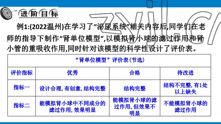 2023年學(xué)習(xí)進(jìn)階中考科學(xué)復(fù)習(xí)設(shè)計(jì)中考浙教版 參考答案第122頁(yè)