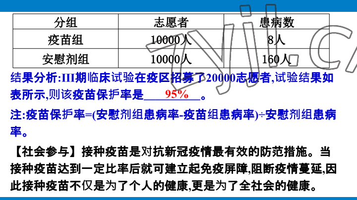 2023年學習進階中考科學復習設計中考浙教版 參考答案第240頁