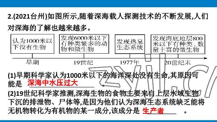 2023年學(xué)習(xí)進(jìn)階中考科學(xué)復(fù)習(xí)設(shè)計中考浙教版 參考答案第62頁
