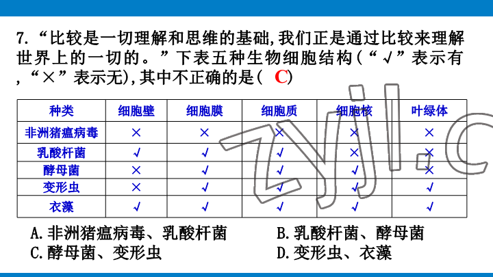 2023年學(xué)習(xí)進(jìn)階中考科學(xué)復(fù)習(xí)設(shè)計(jì)中考浙教版 參考答案第46頁(yè)