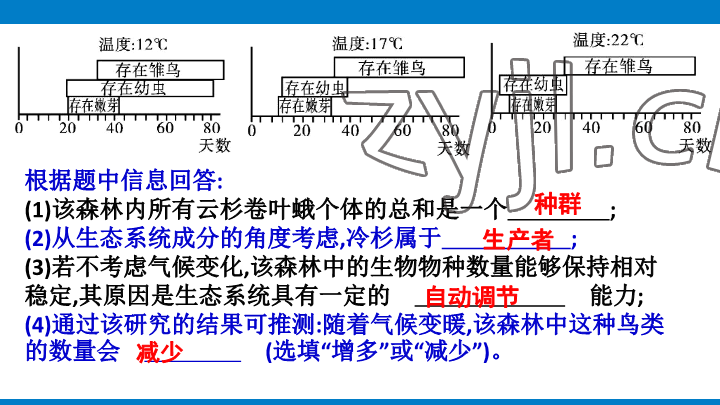2023年學(xué)習(xí)進(jìn)階中考科學(xué)復(fù)習(xí)設(shè)計(jì)中考浙教版 參考答案第78頁