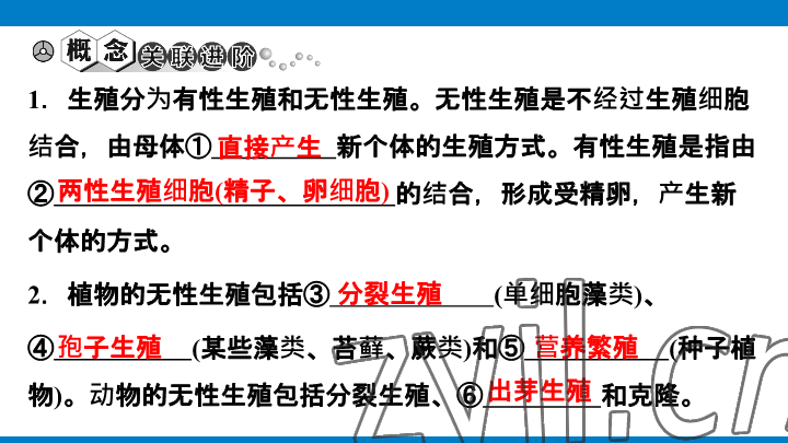 2023年學(xué)習(xí)進(jìn)階中考科學(xué)復(fù)習(xí)設(shè)計(jì)中考浙教版 參考答案第166頁